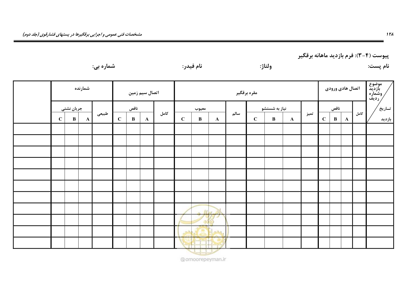 صفحه 146 از 153
