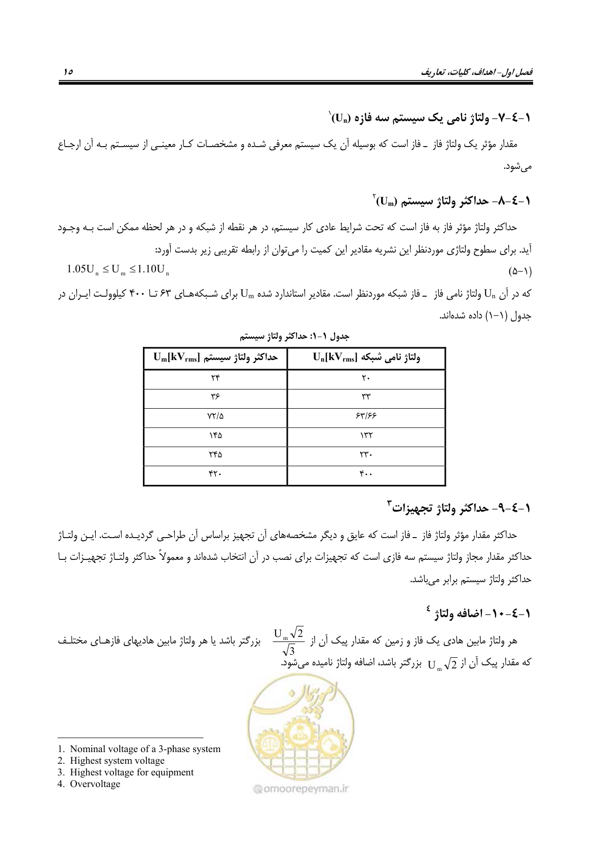 صفحه 33 از 153