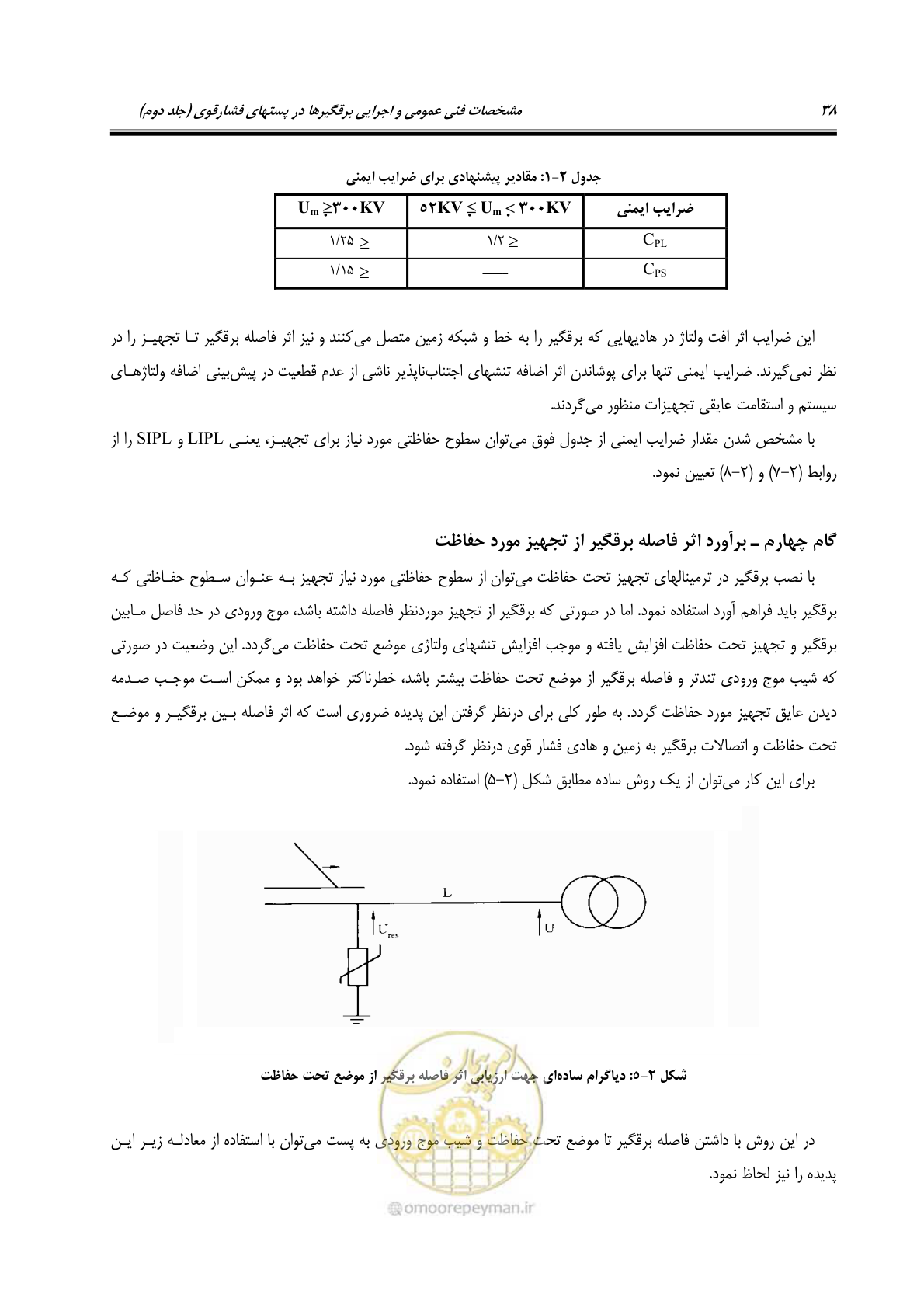 صفحه 56 از 153