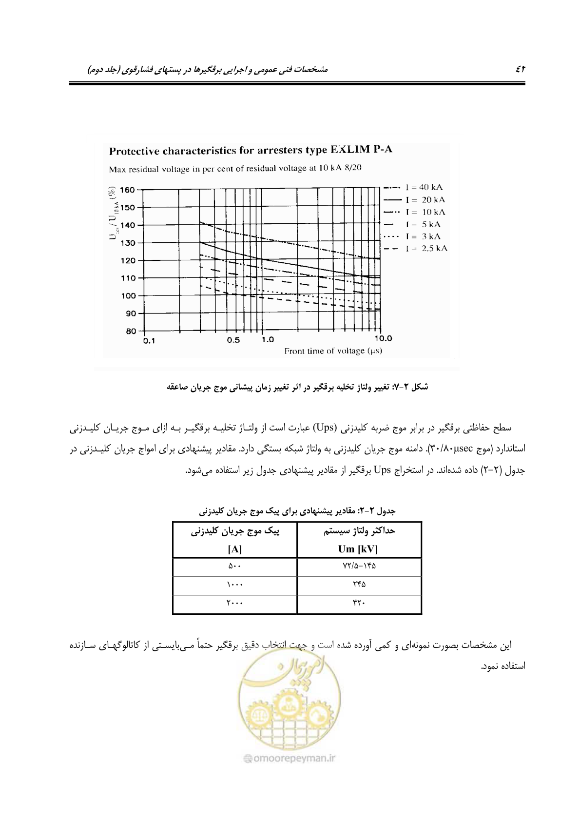 صفحه 60 از 153