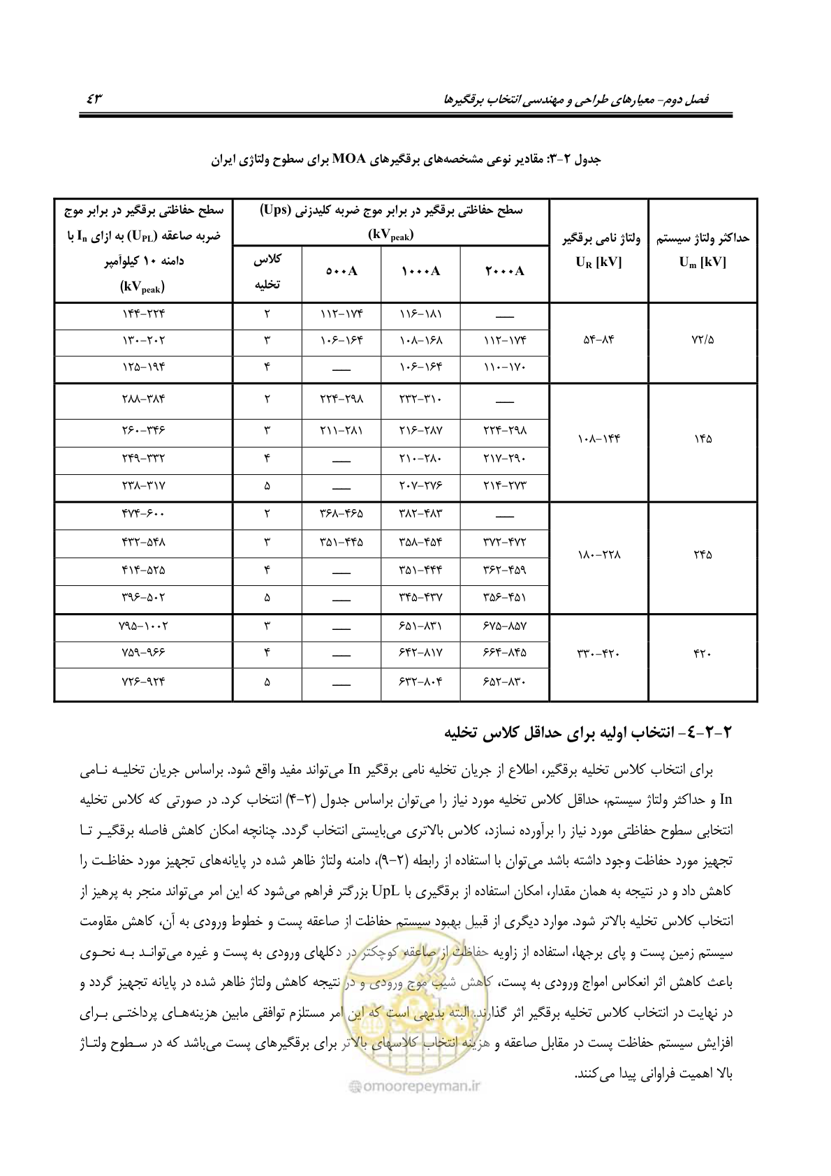 صفحه 61 از 153