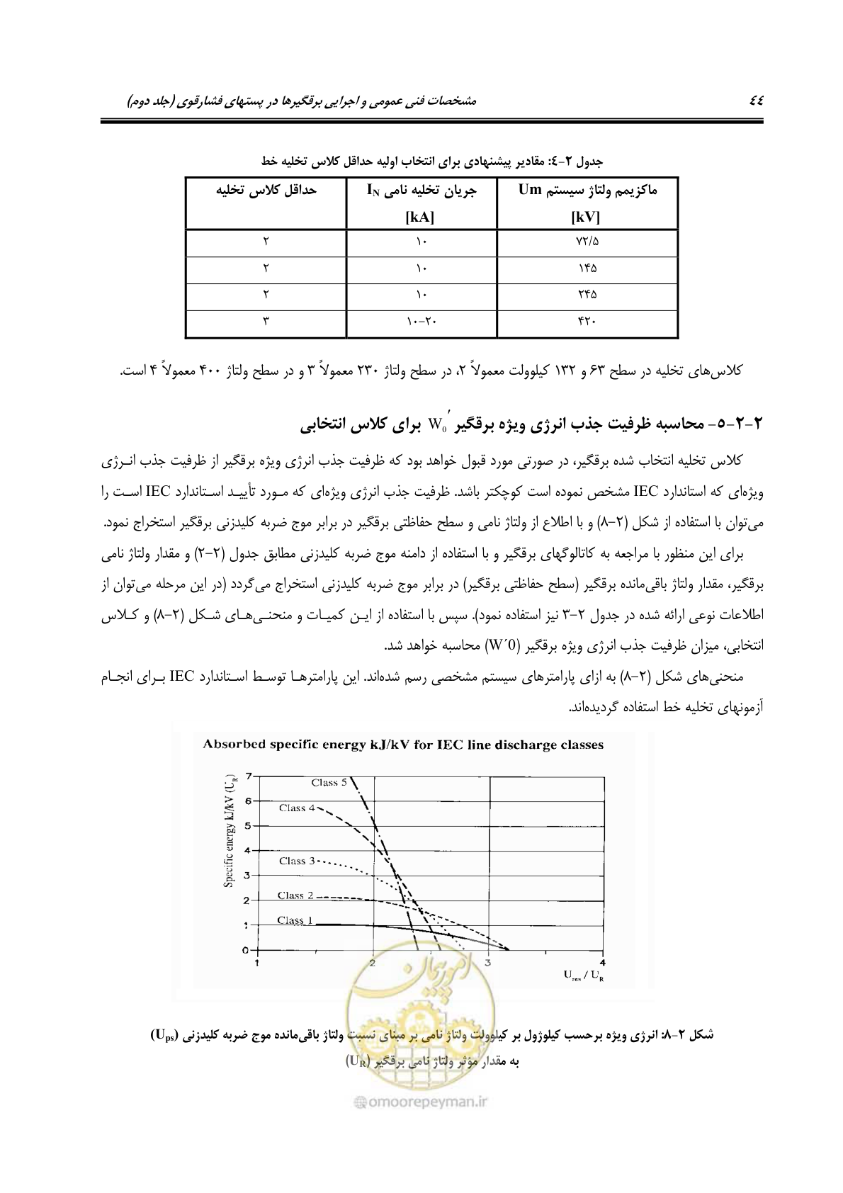صفحه 62 از 153