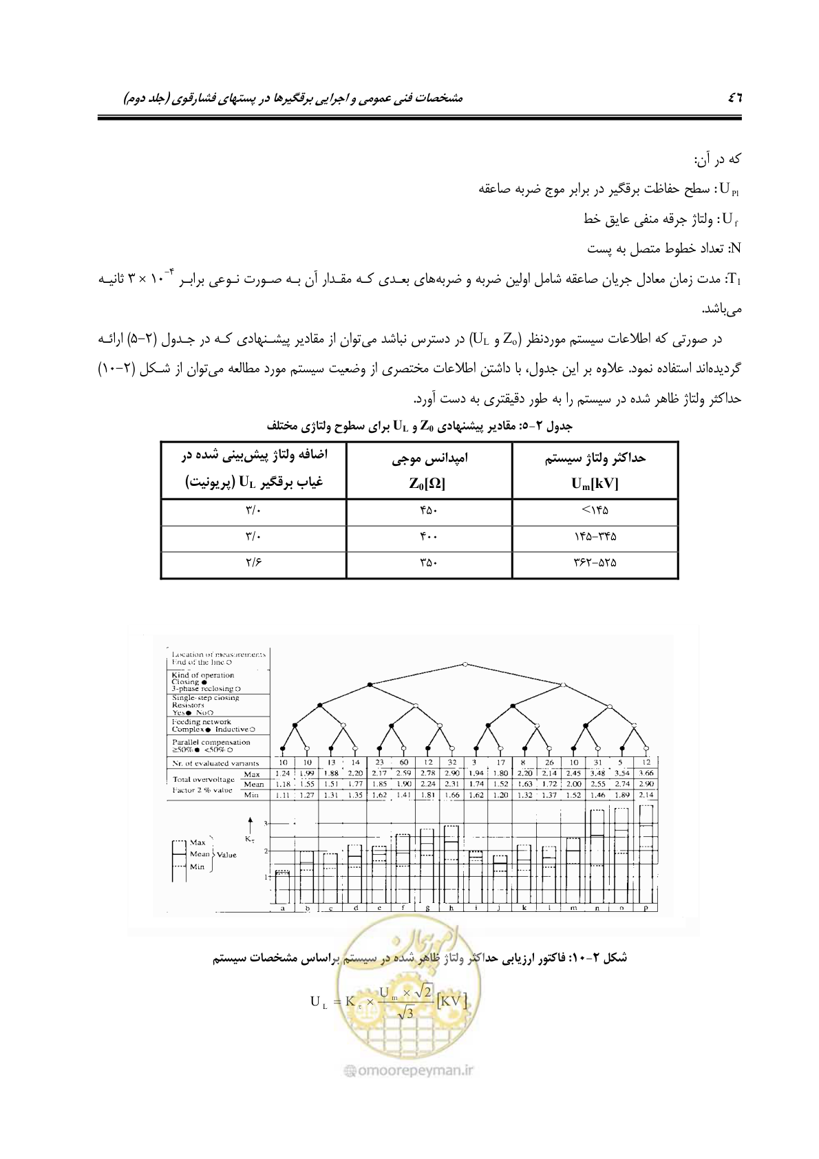 صفحه 64 از 153