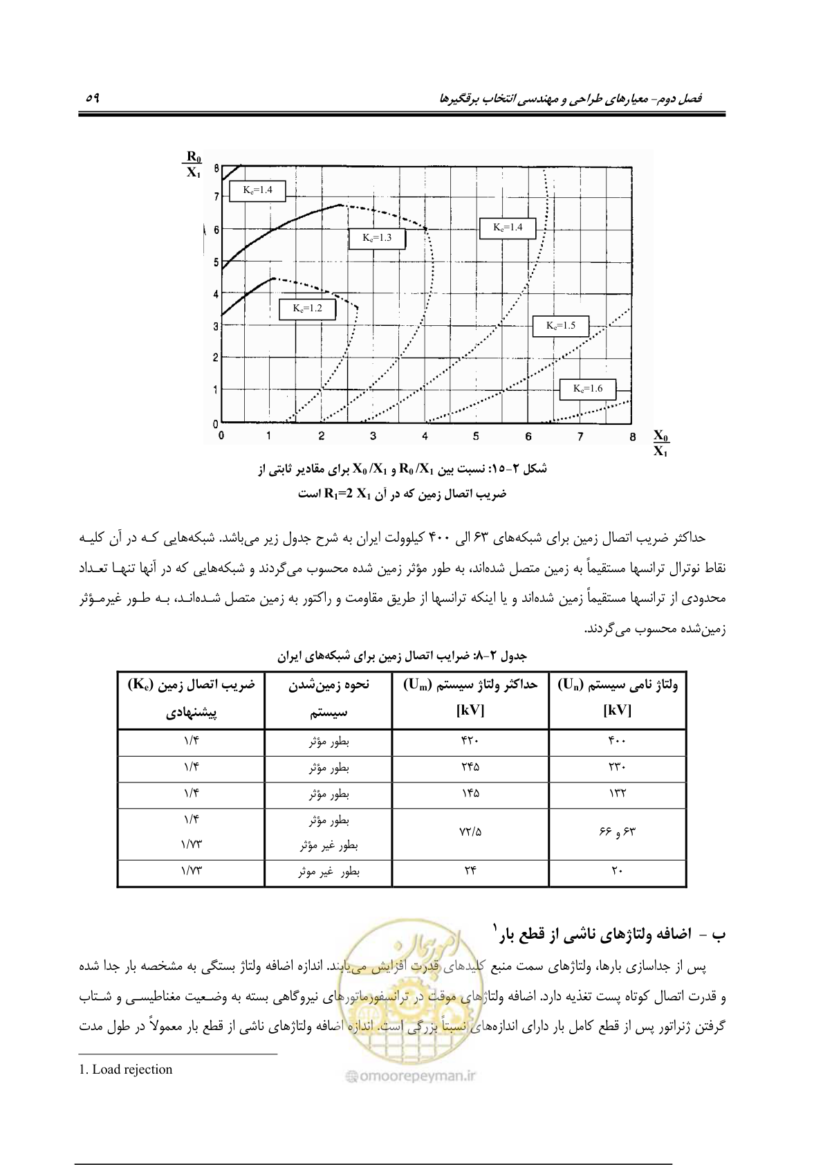 صفحه 77 از 153