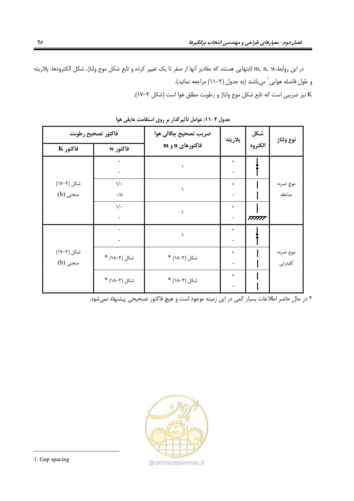 صفحه 83 از 153