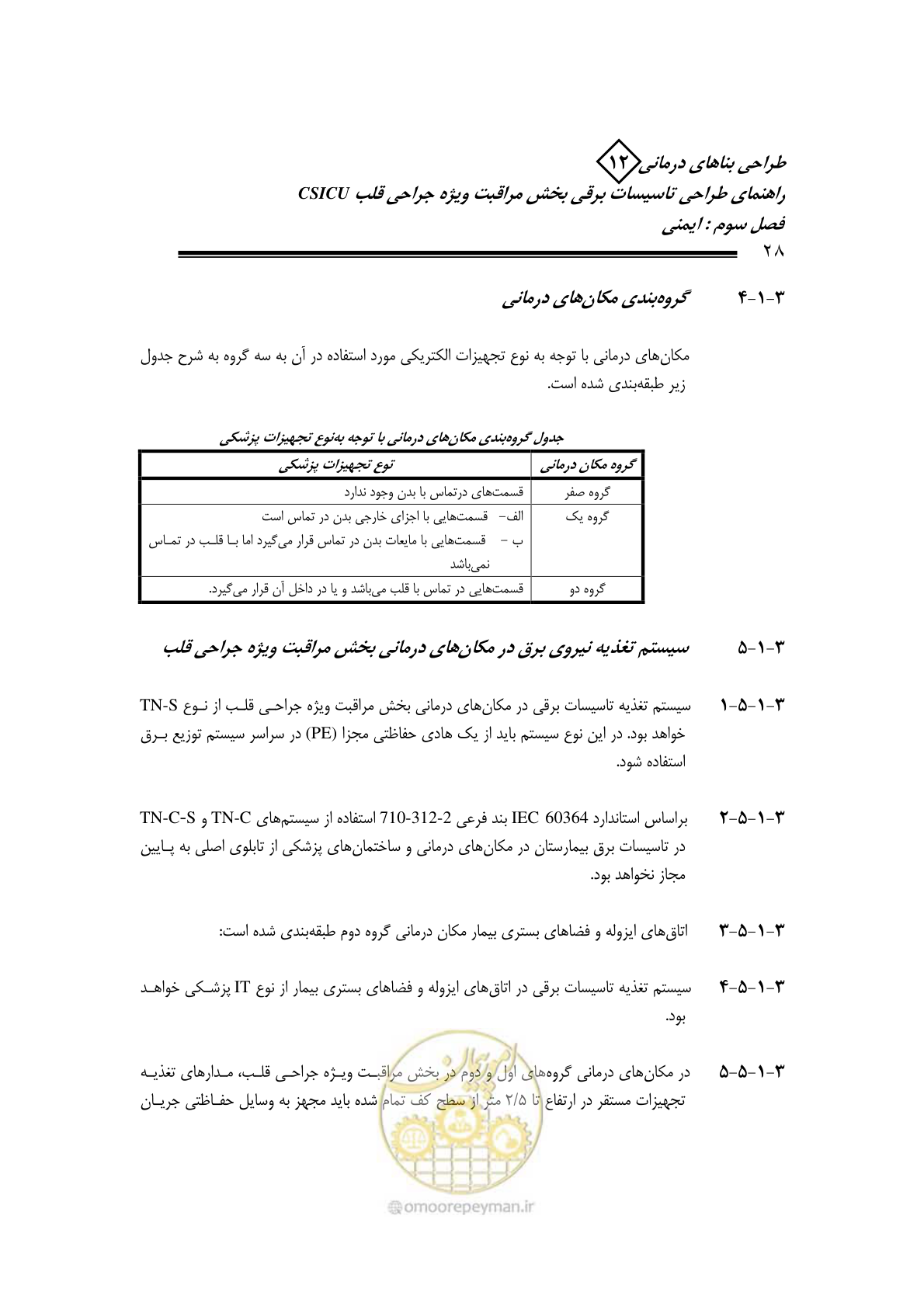 صفحه 31 از 107