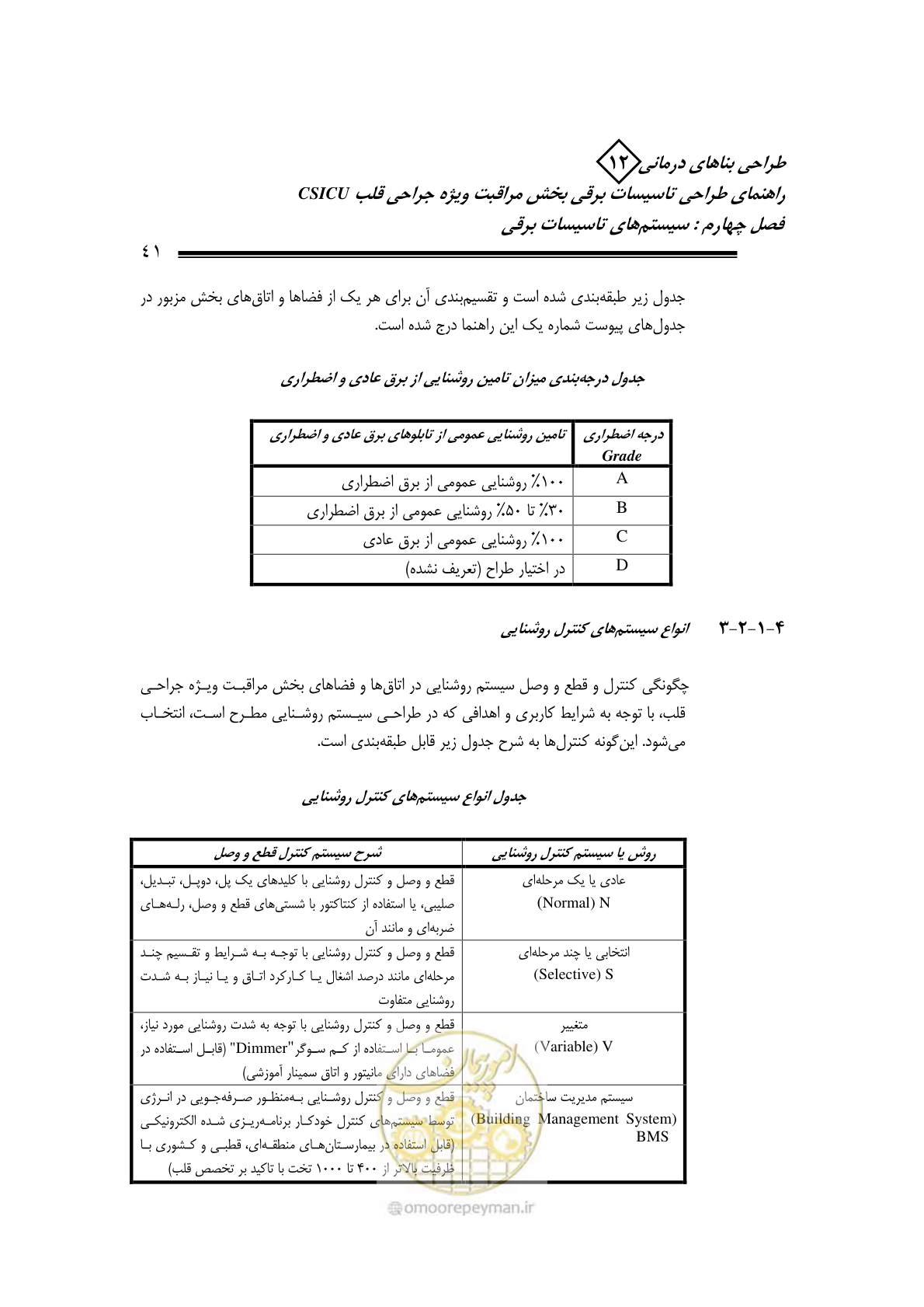 صفحه 44 از 107