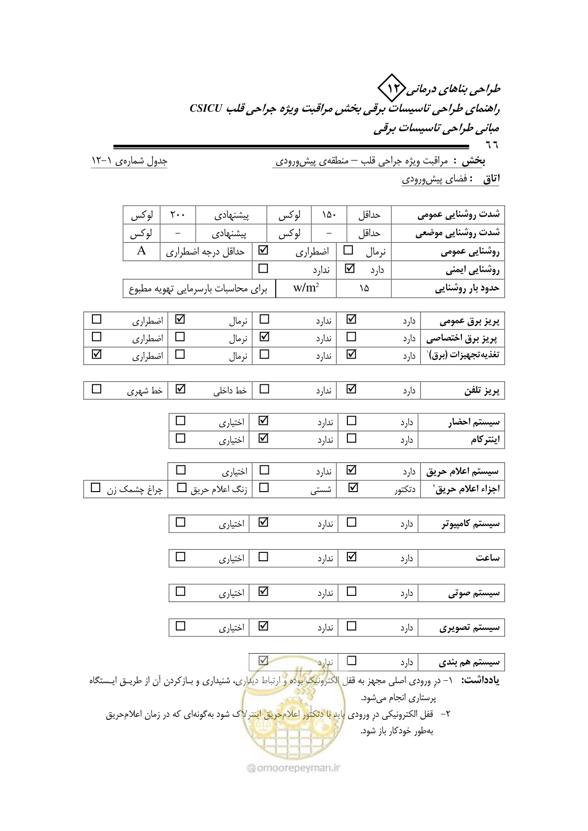 صفحه 69 از 107