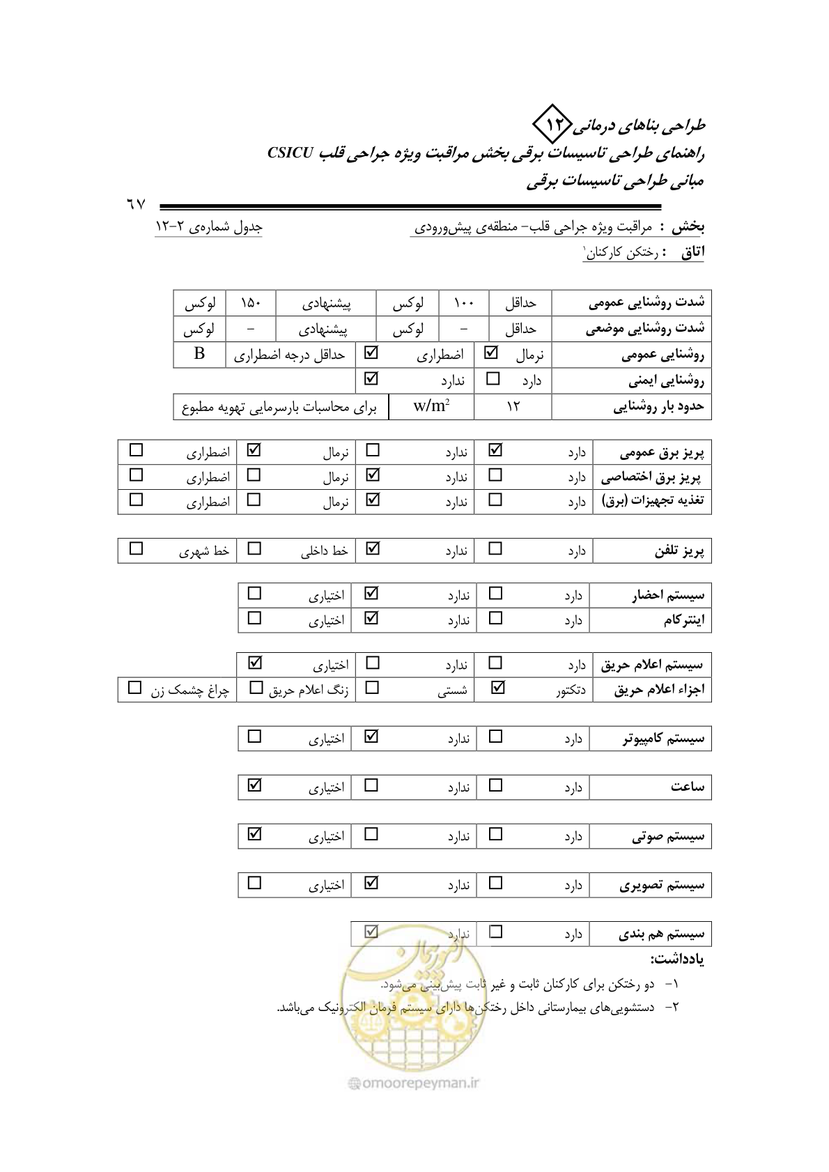 صفحه 70 از 107