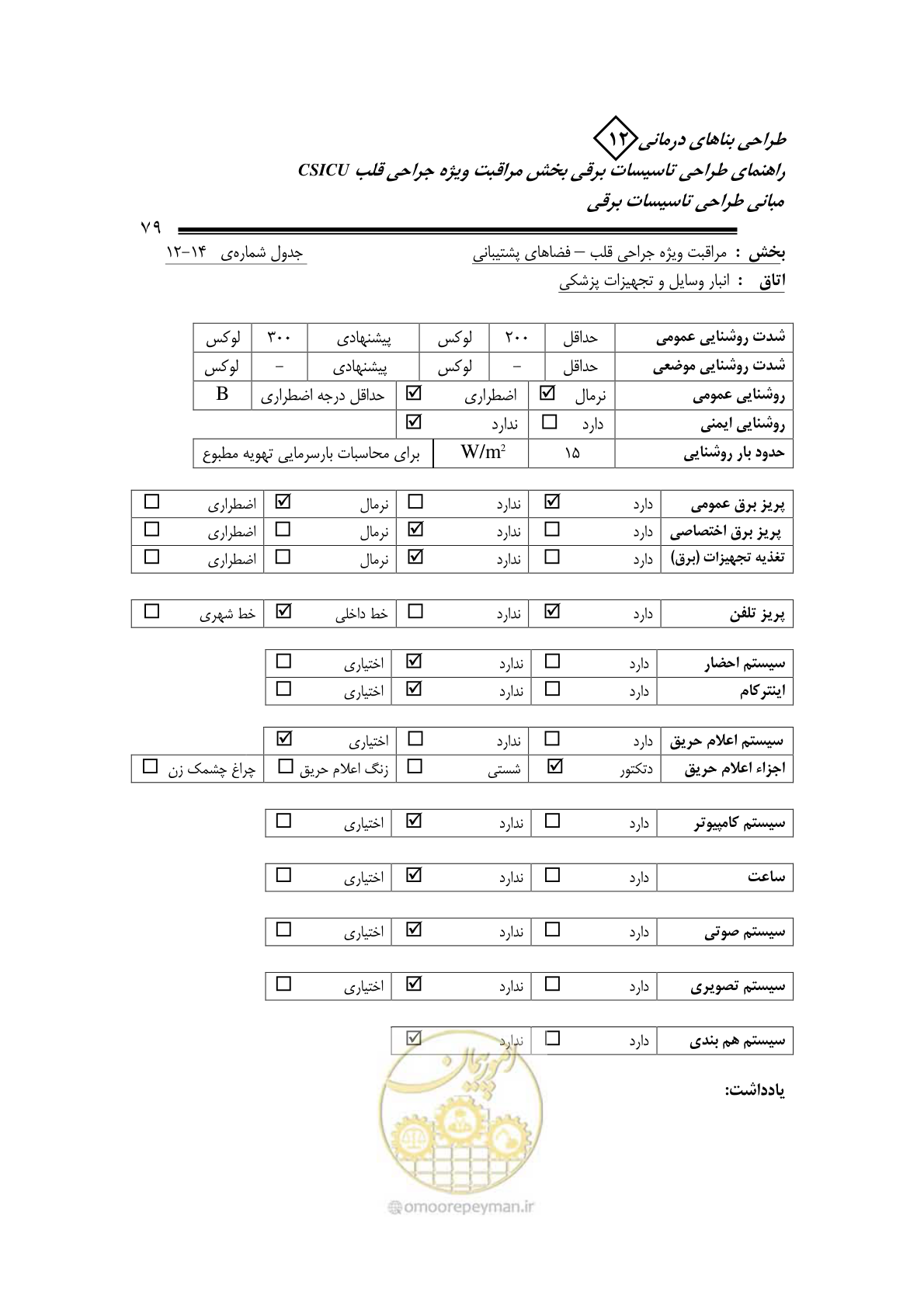صفحه 82 از 107