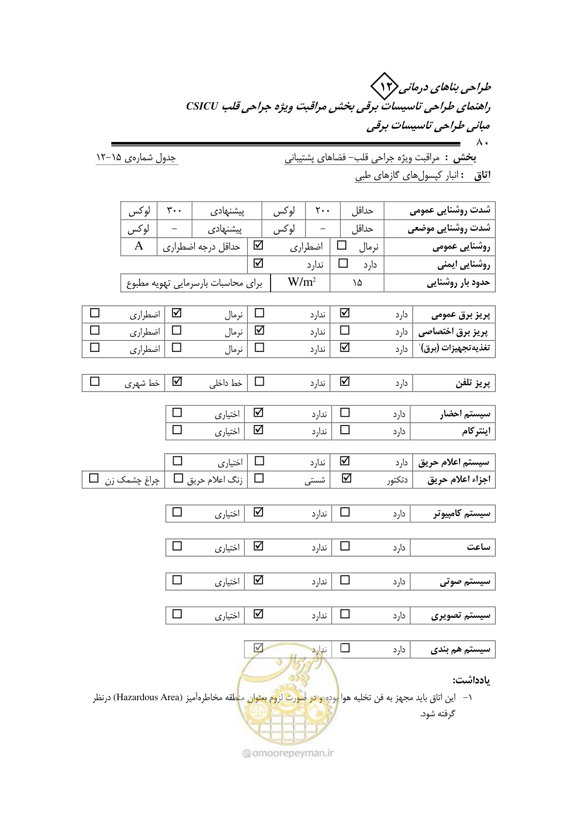 صفحه 83 از 107