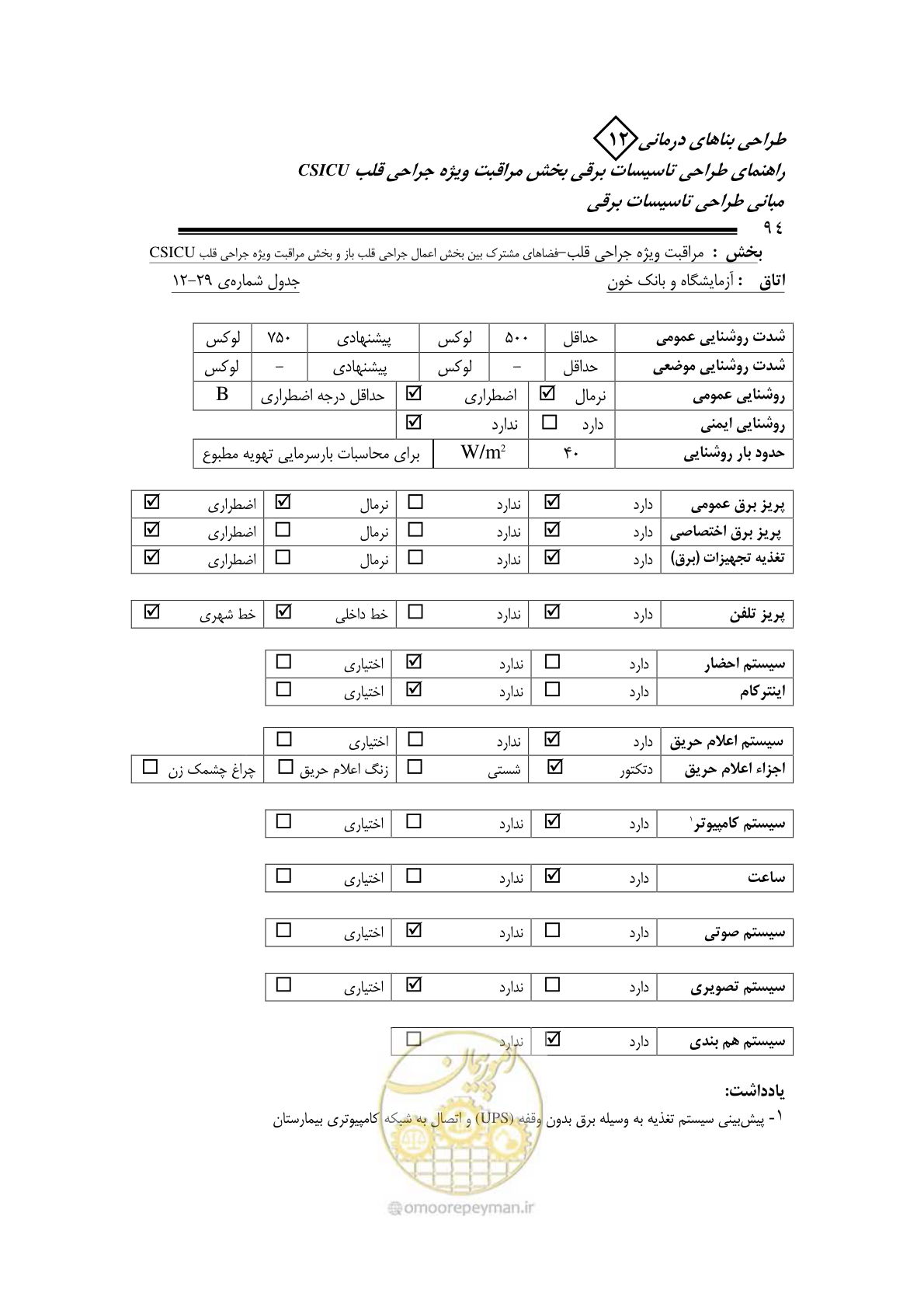 صفحه 97 از 107