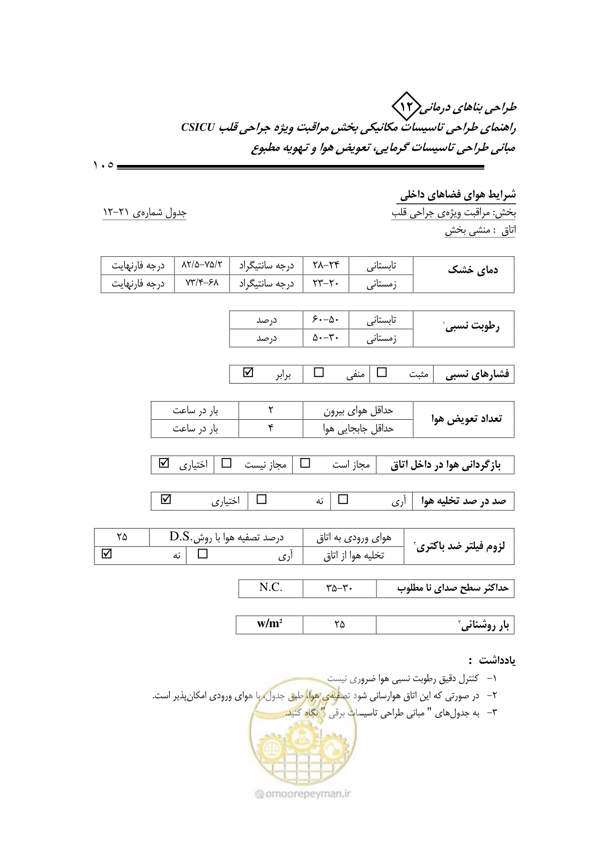 صفحه 108 از 127