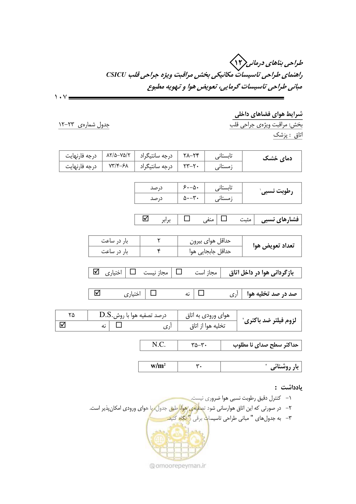 صفحه 110 از 127