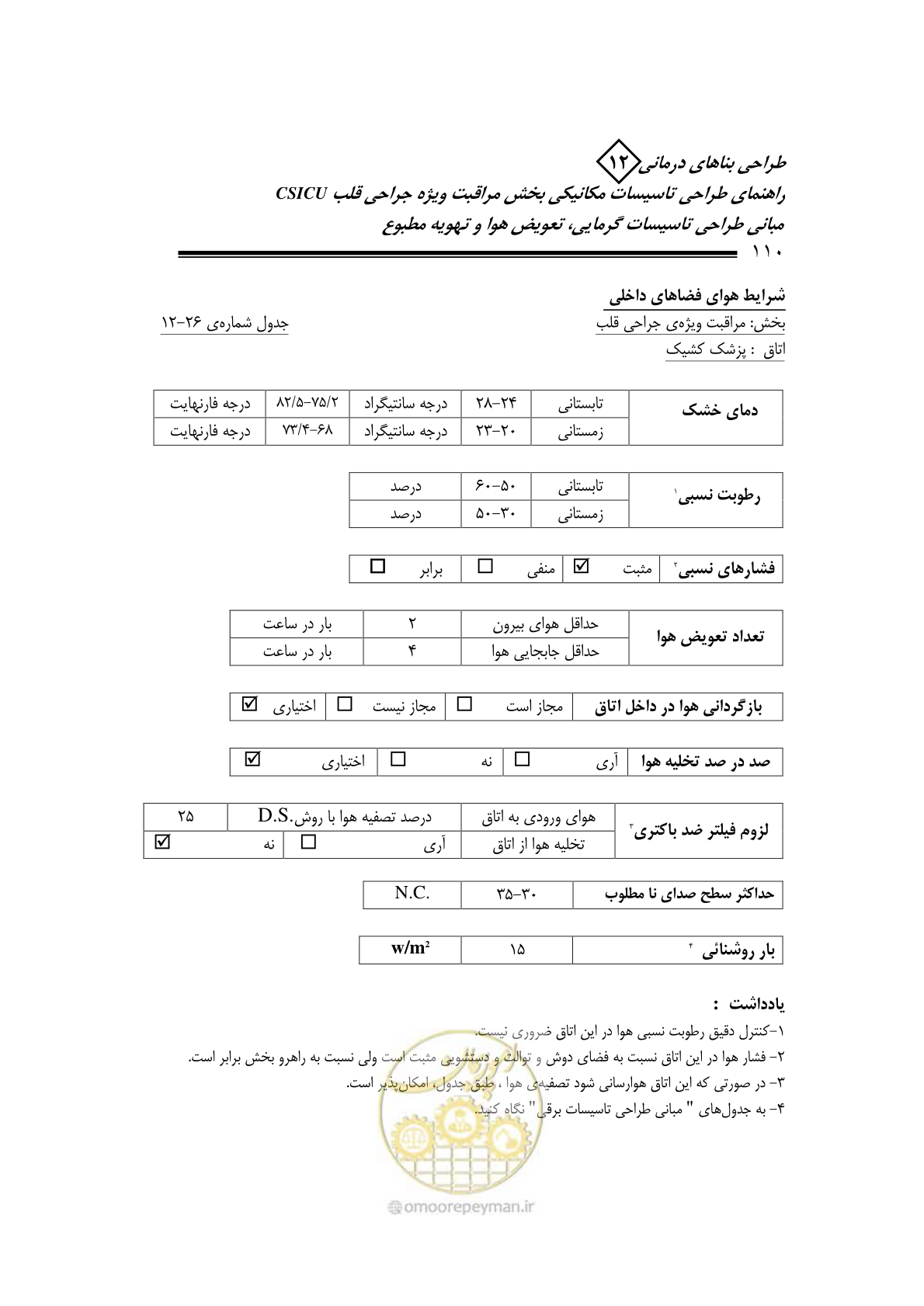 صفحه 113 از 127
