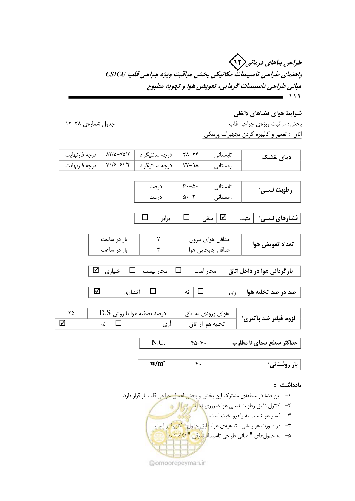 صفحه 115 از 127