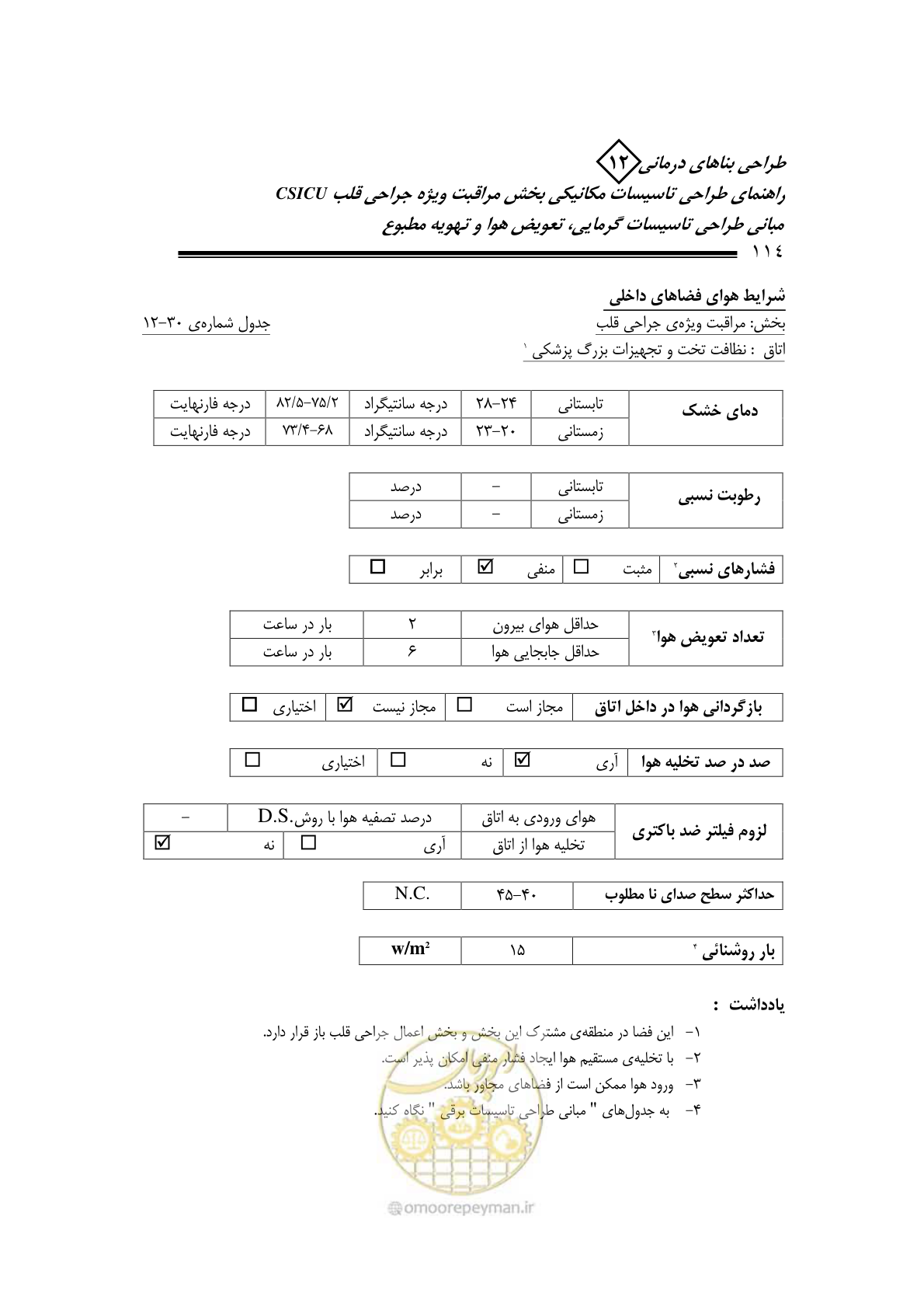 صفحه 117 از 127