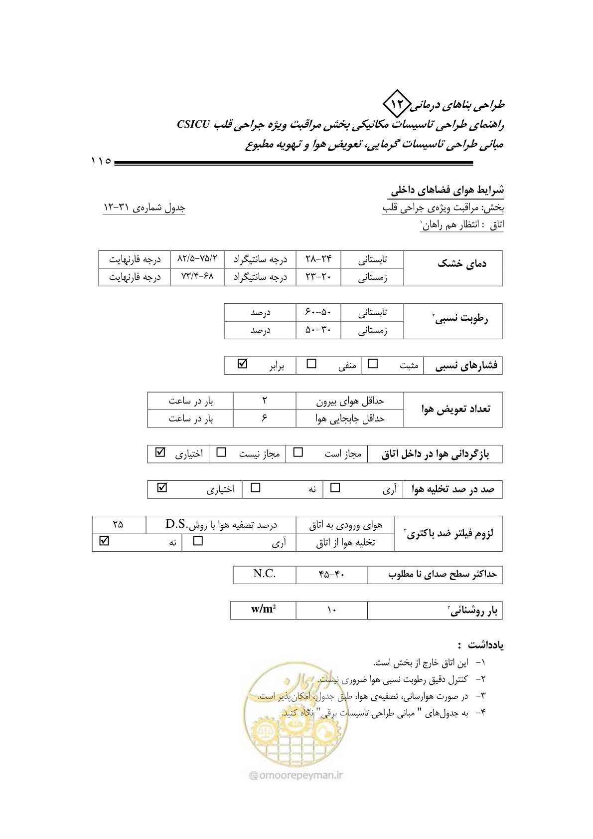 صفحه 118 از 127