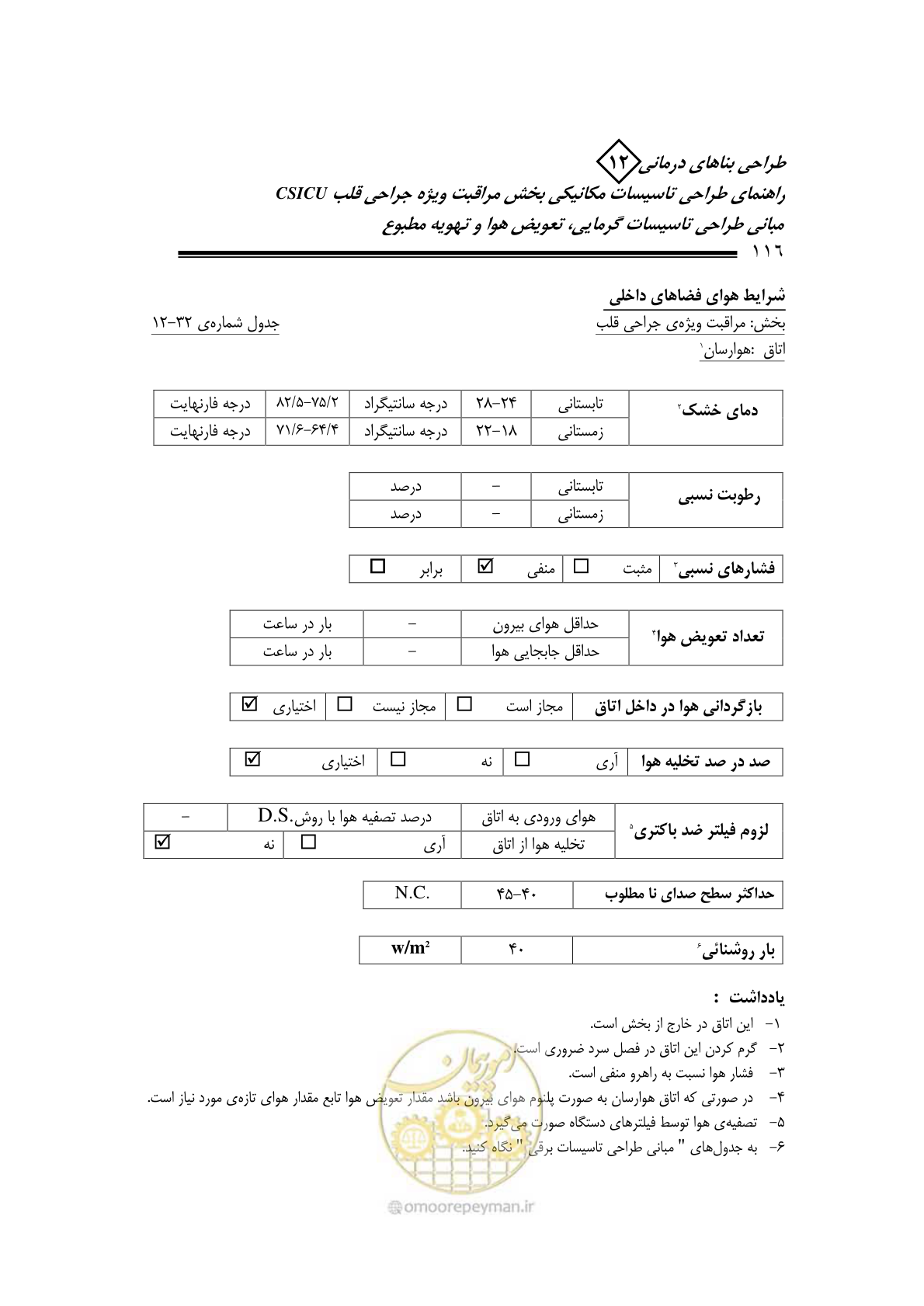 صفحه 119 از 127