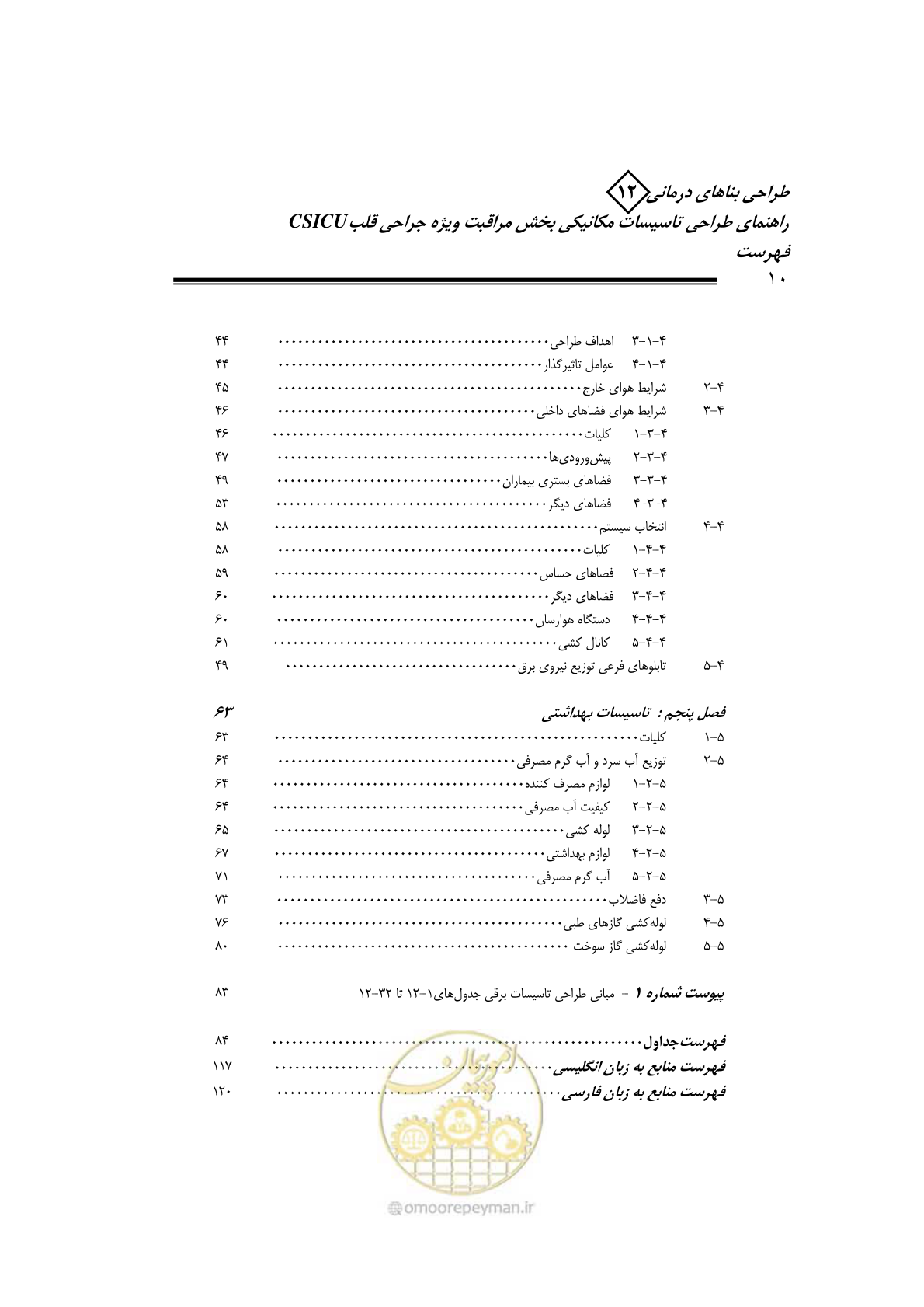 صفحه 14 از 127
