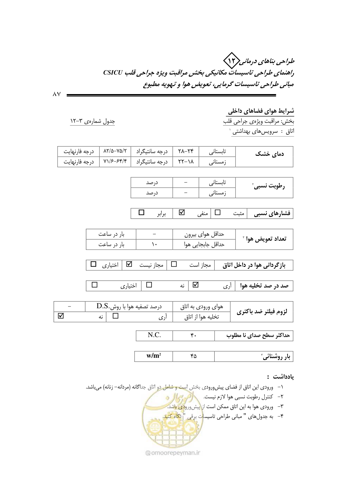صفحه 90 از 127