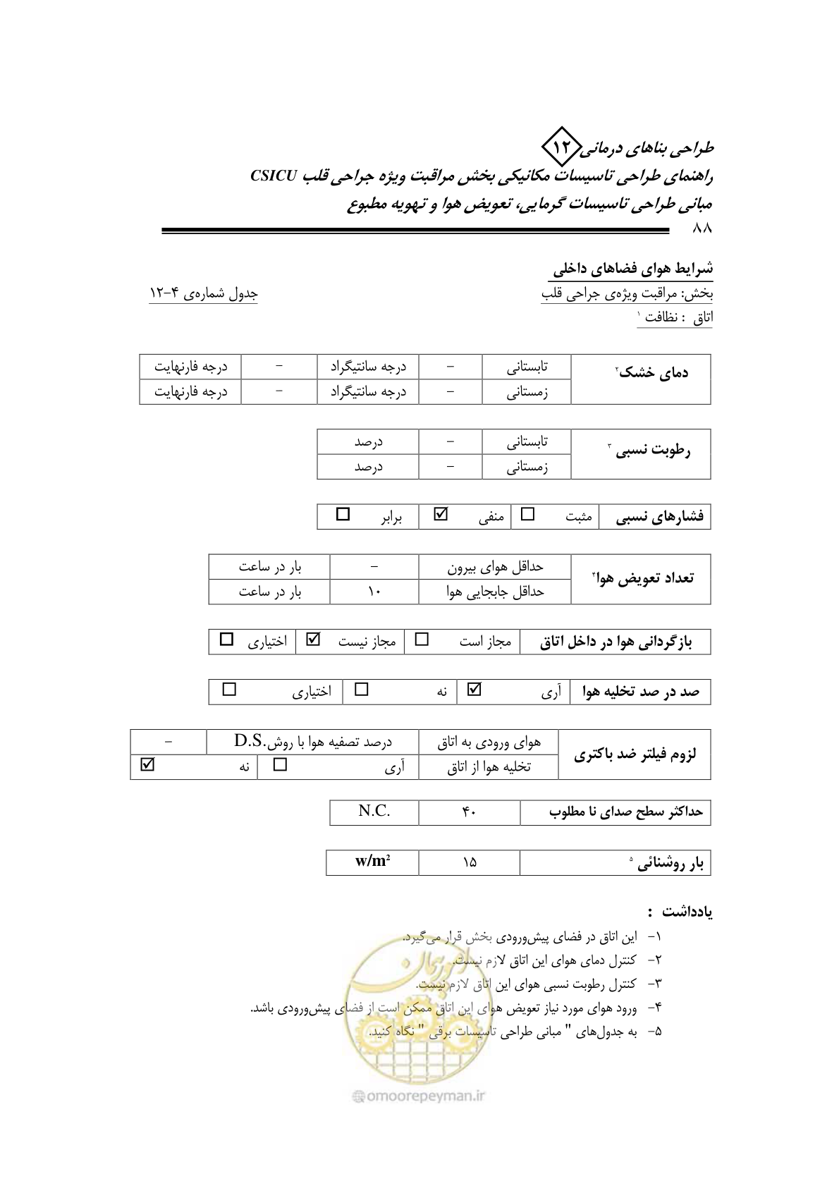 صفحه 91 از 127