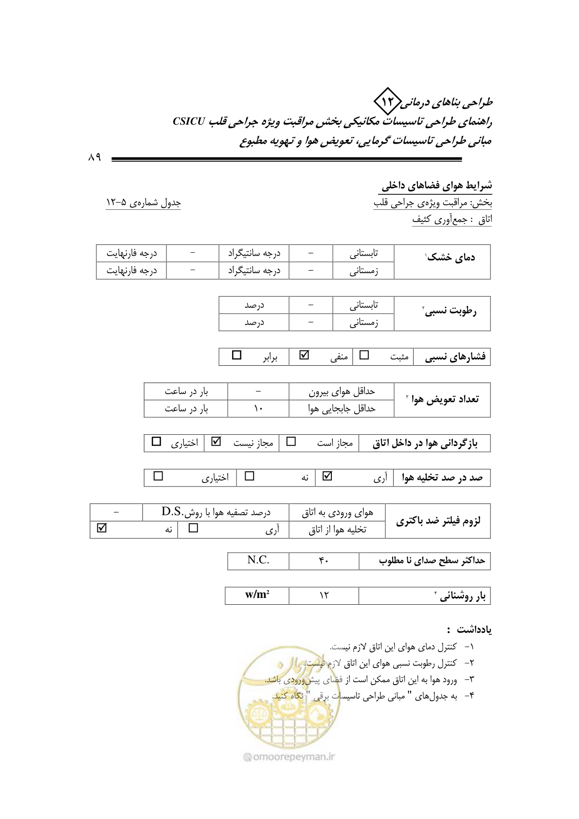 صفحه 92 از 127
