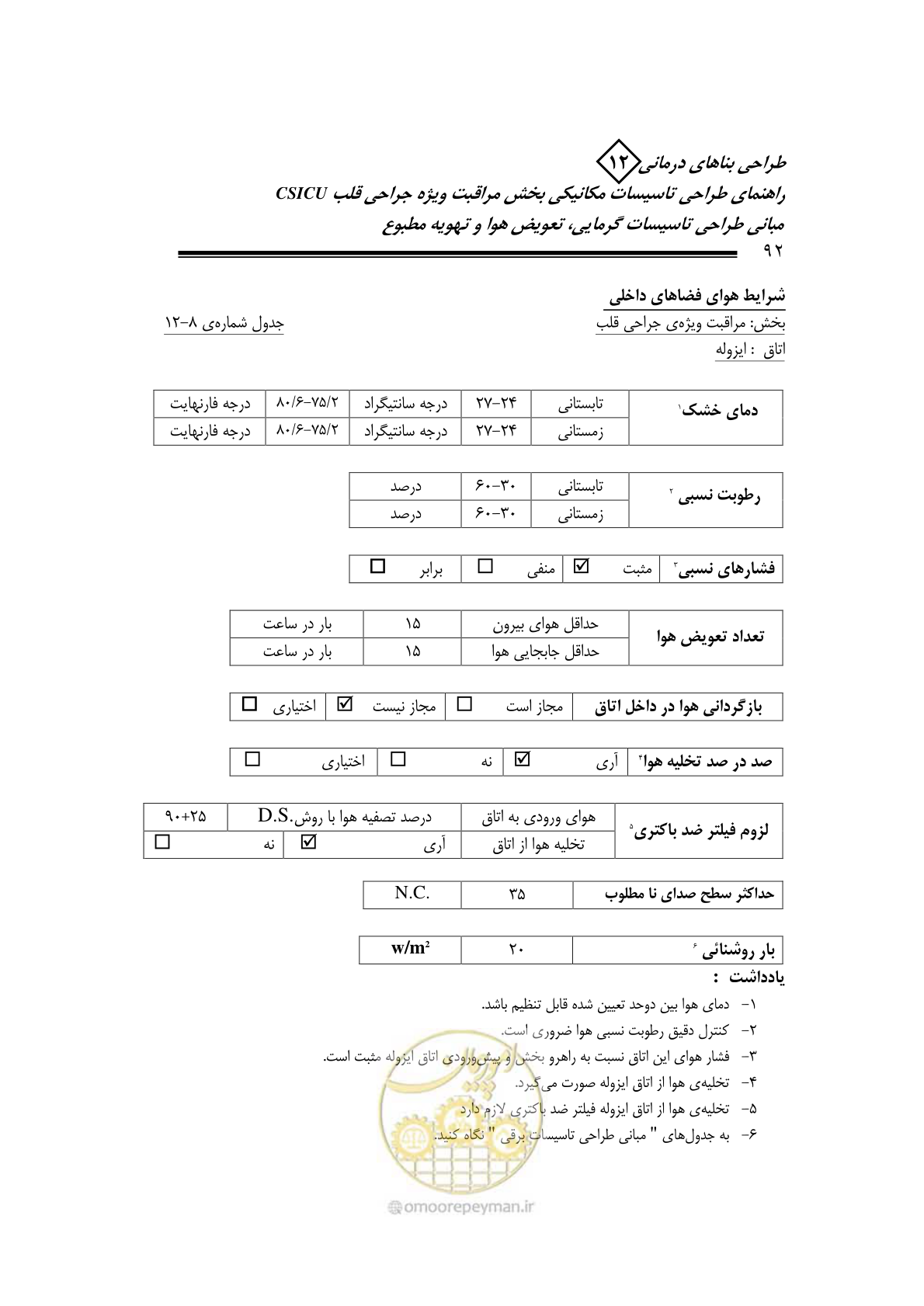 صفحه 95 از 127