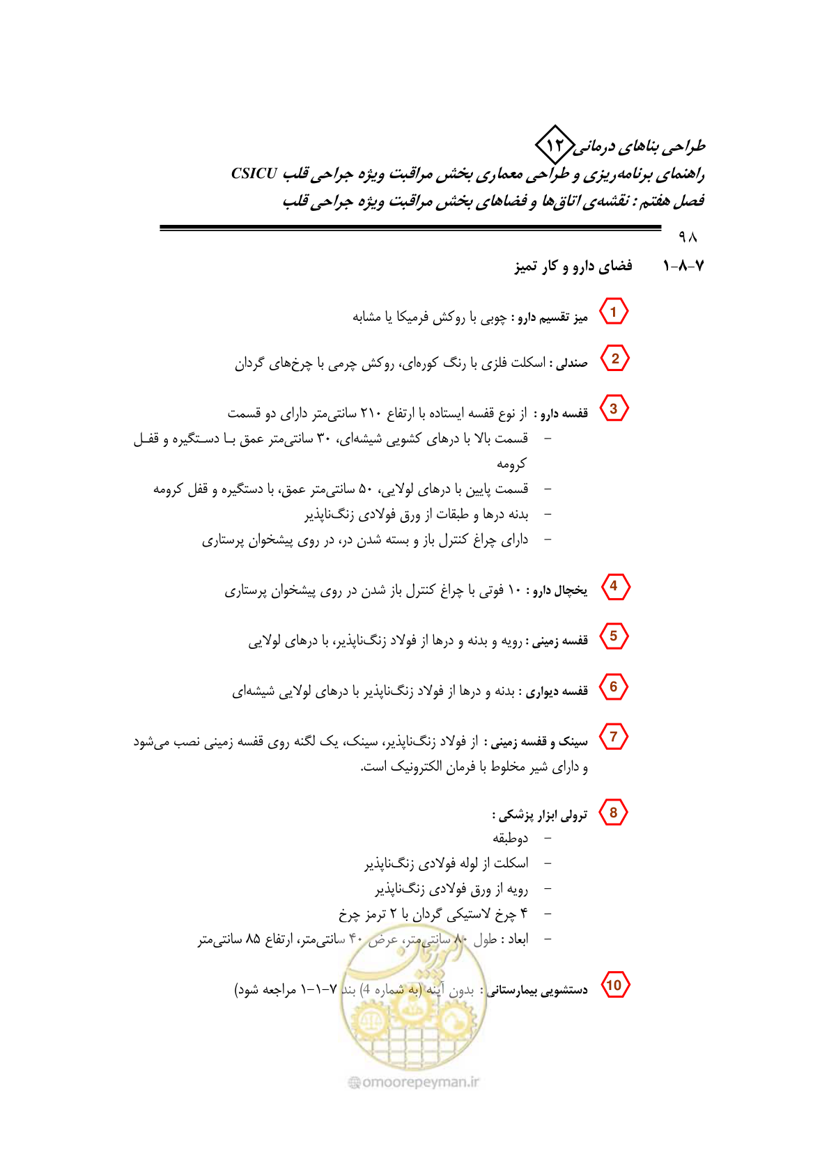 صفحه 100 از 228