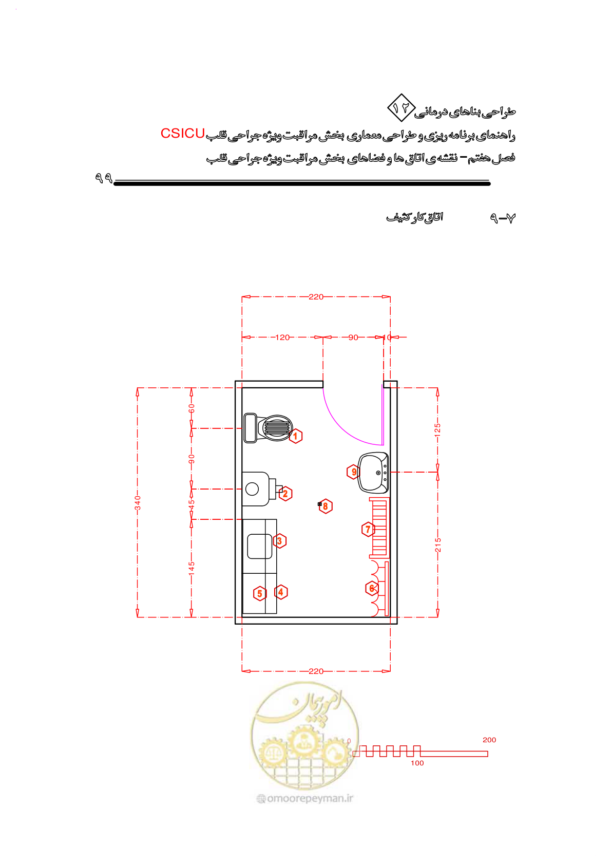 صفحه 101 از 228