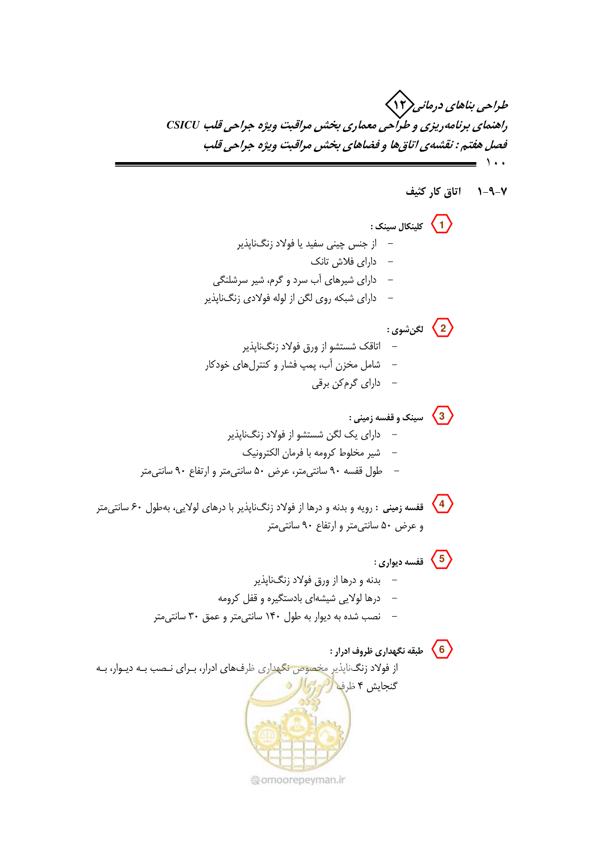 صفحه 102 از 228