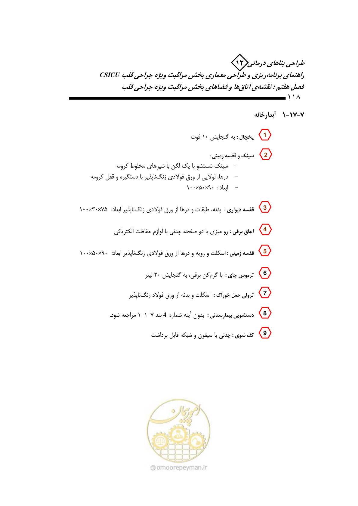 صفحه 120 از 228