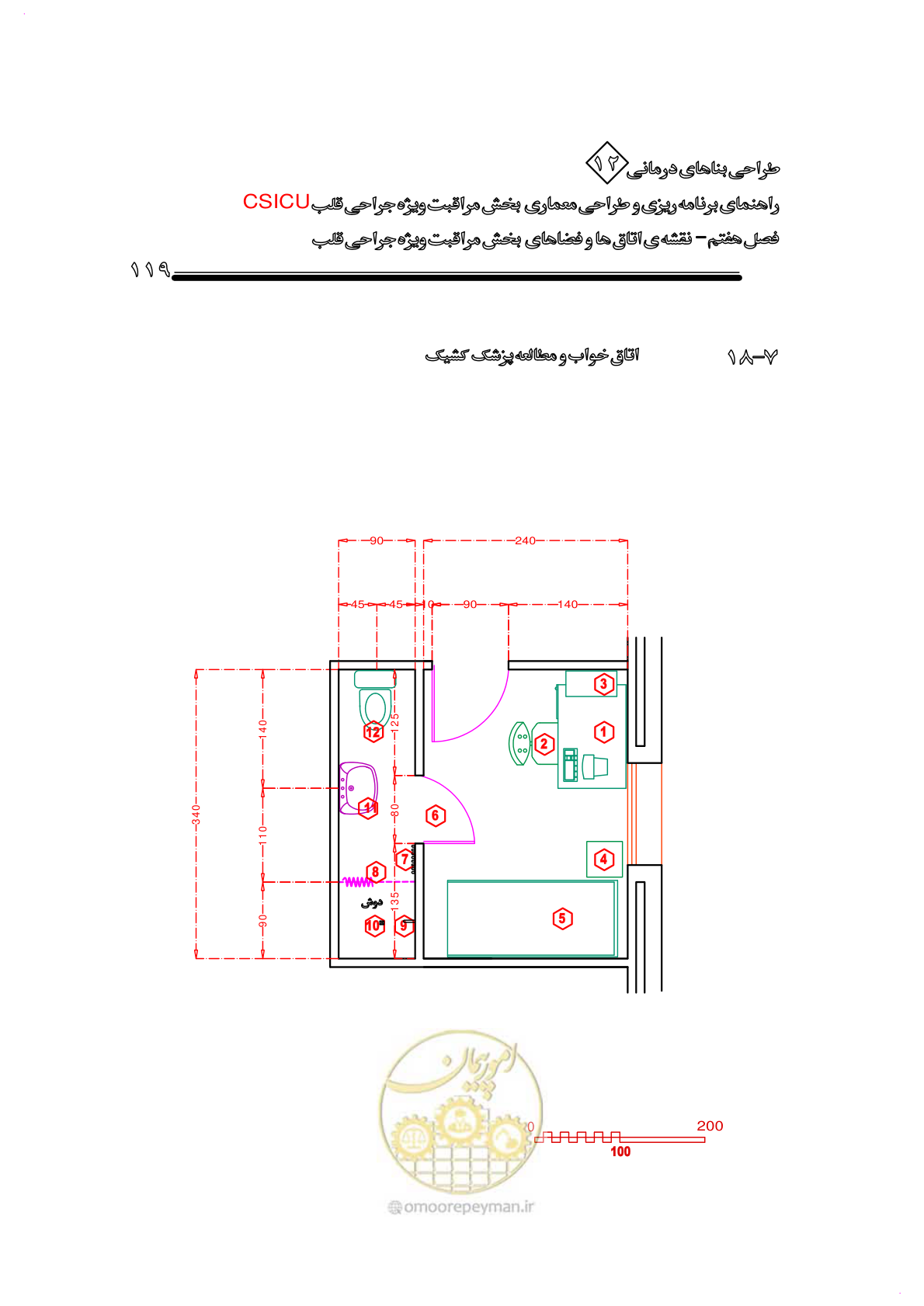 صفحه 121 از 228