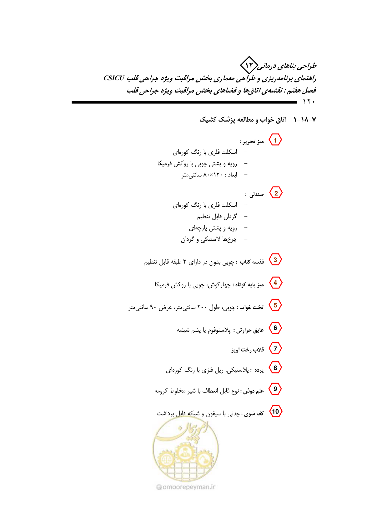صفحه 122 از 228