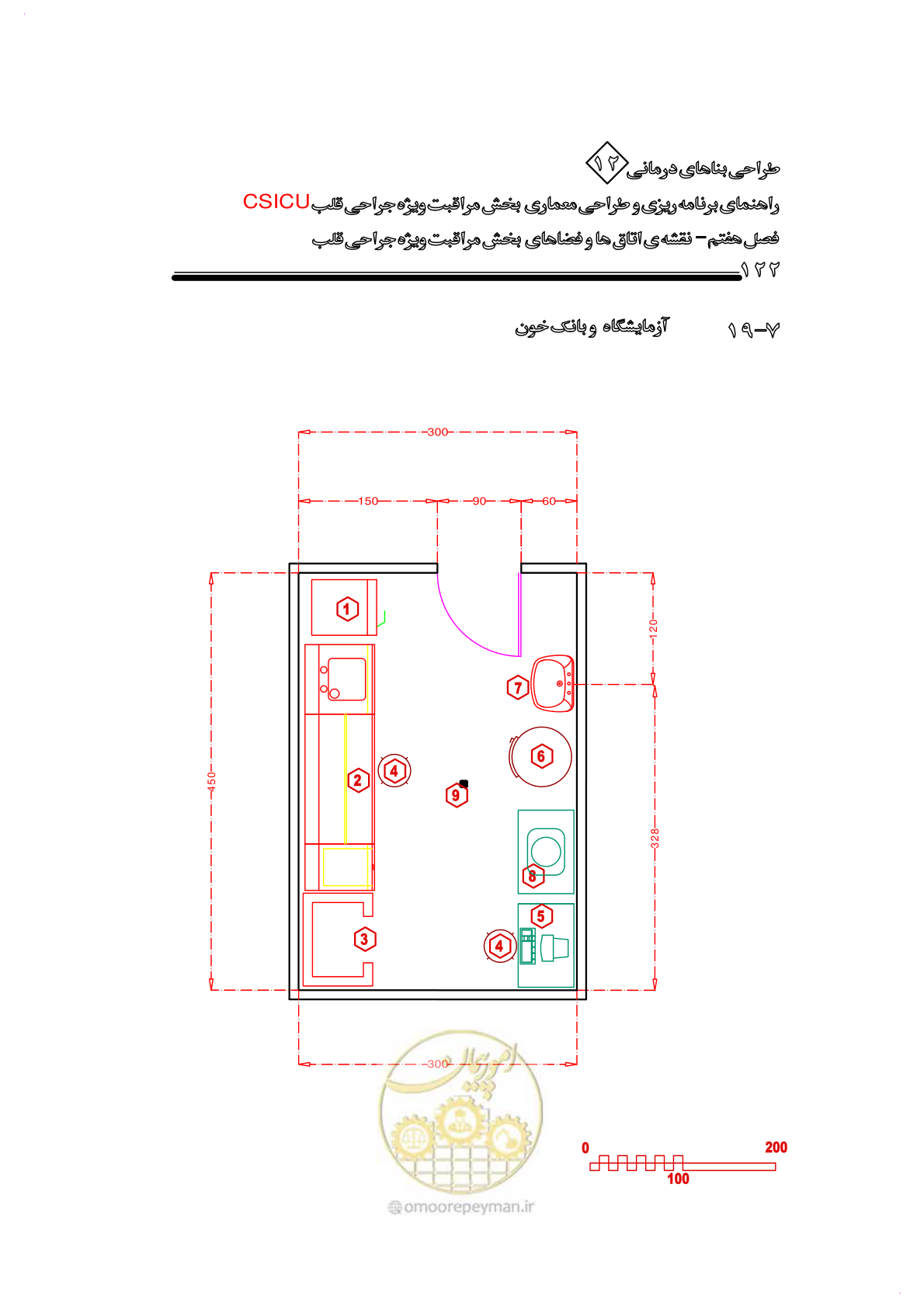 صفحه 124 از 228