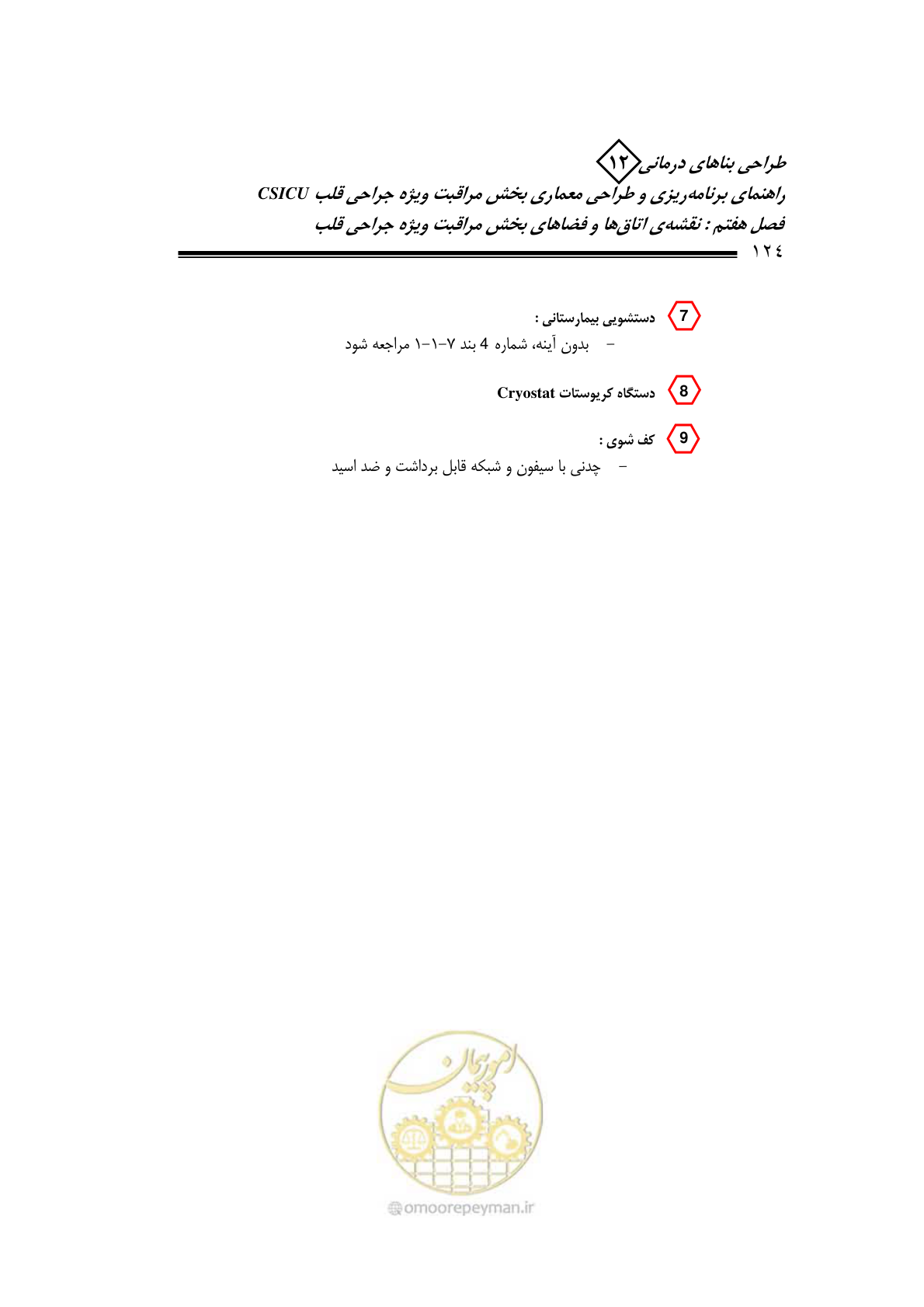 صفحه 126 از 228