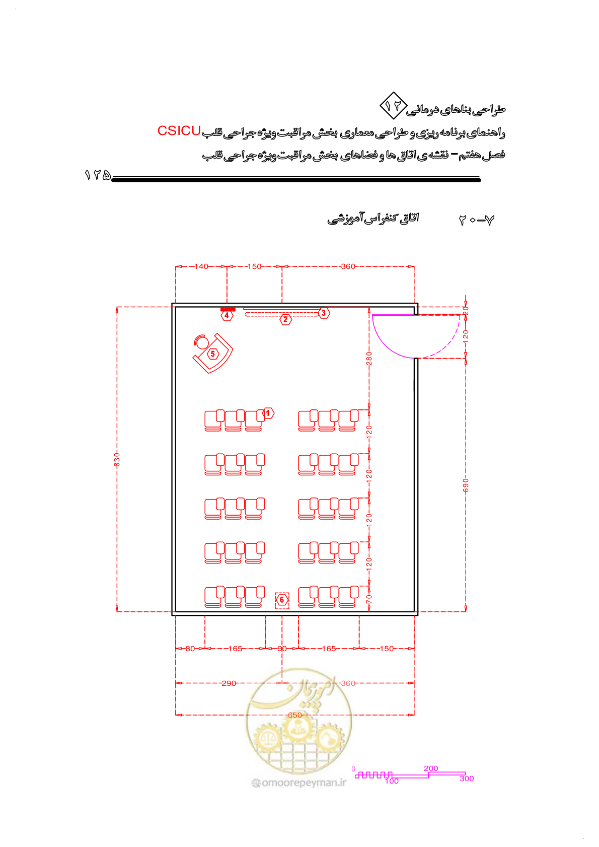 صفحه 127 از 228