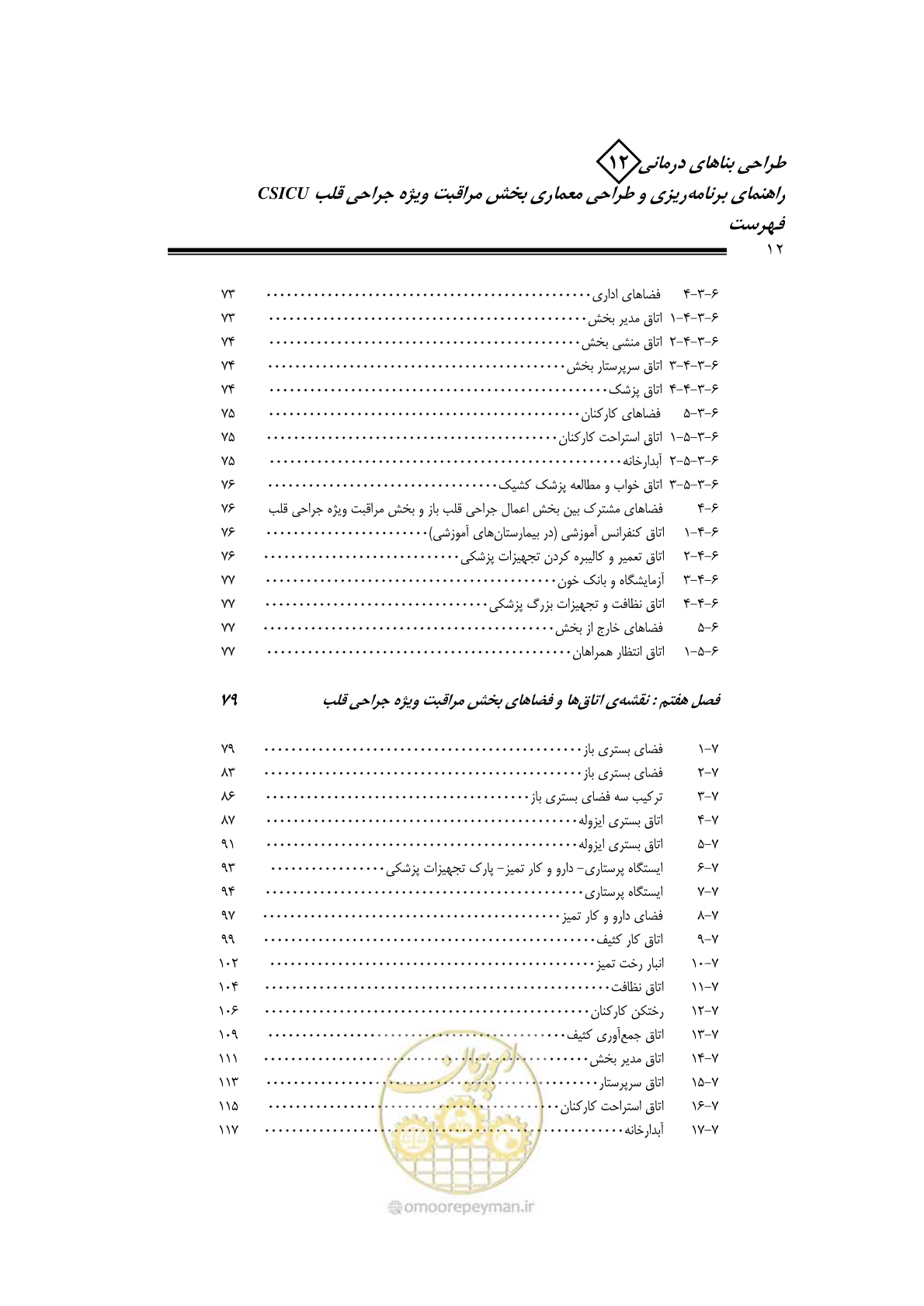 صفحه 15 از 228