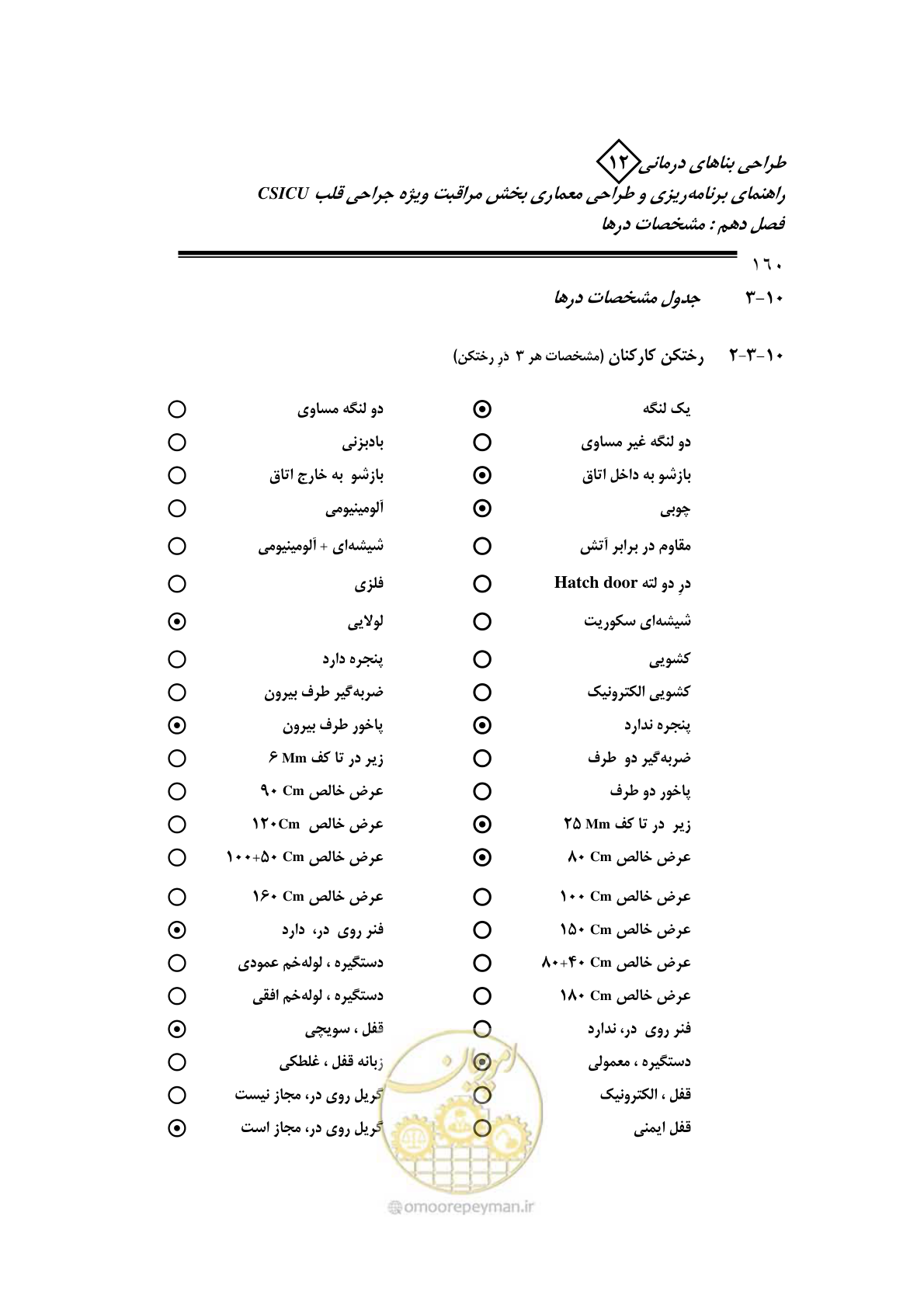 صفحه 162 از 228