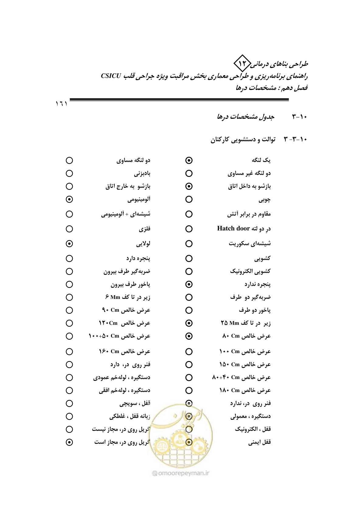 صفحه 163 از 228