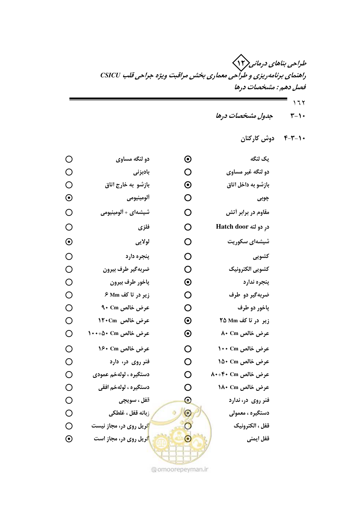 صفحه 164 از 228
