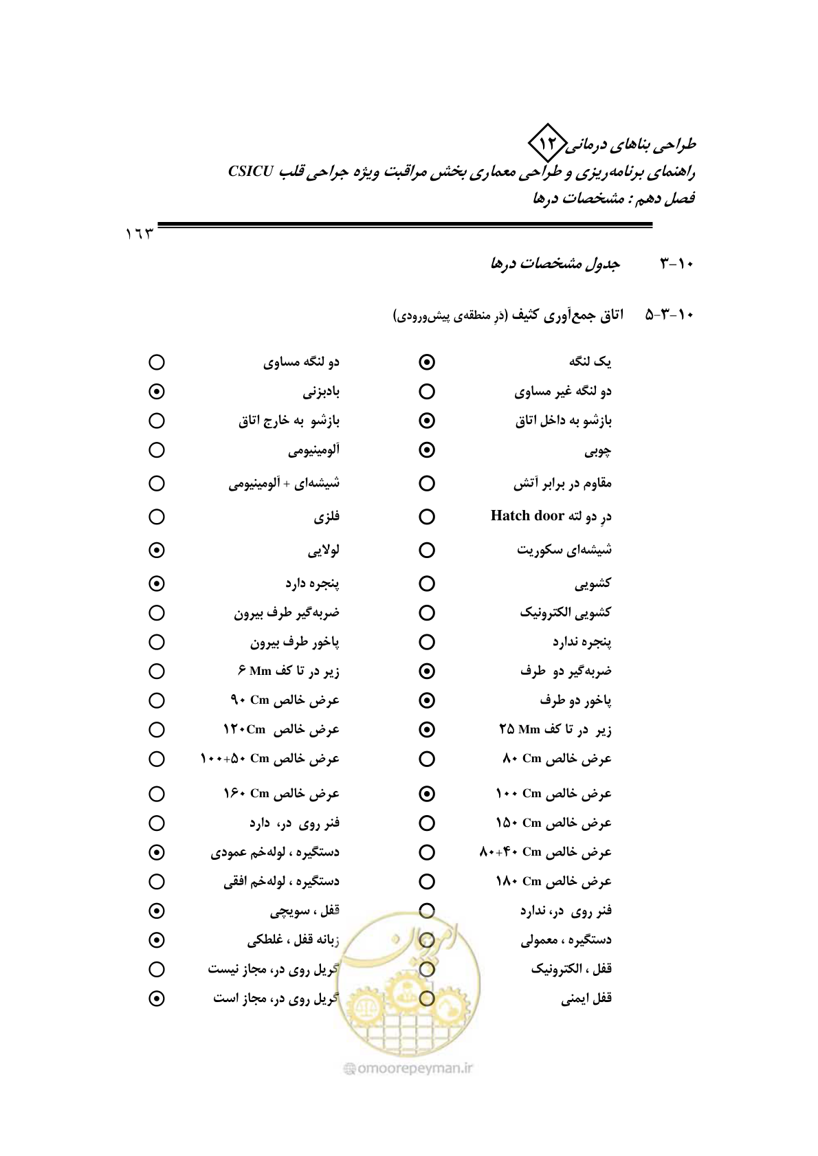 صفحه 165 از 228