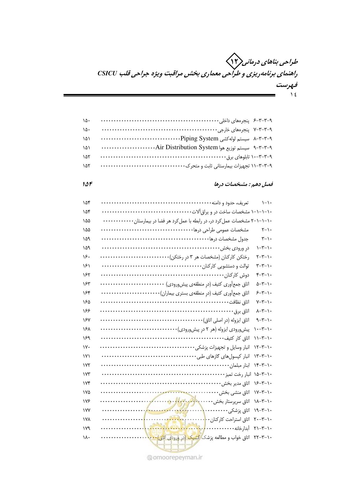 صفحه 17 از 228