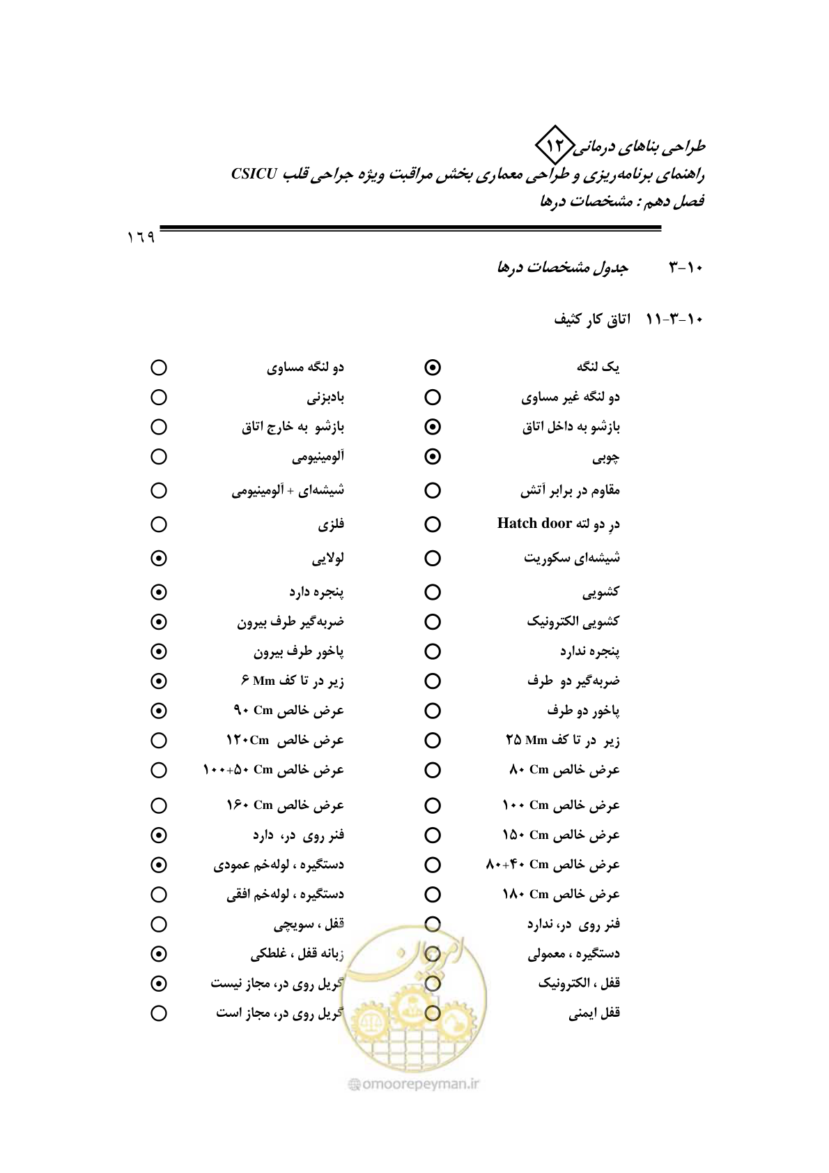 صفحه 171 از 228