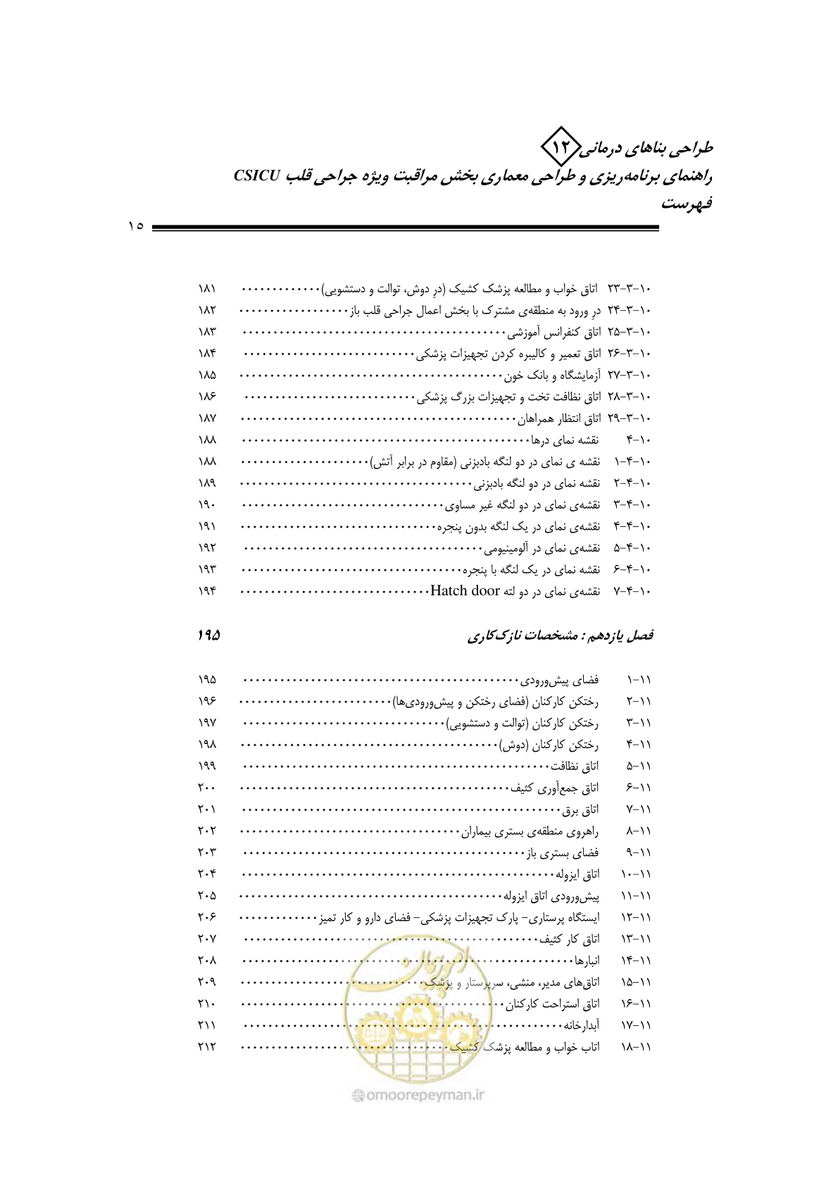 صفحه 18 از 228