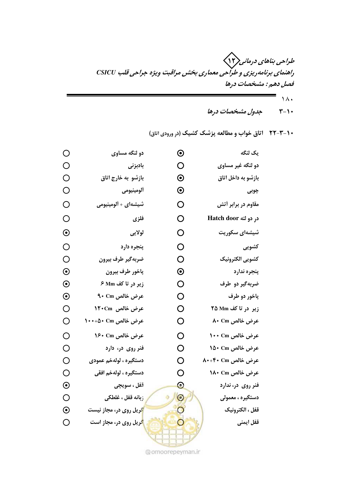 صفحه 182 از 228