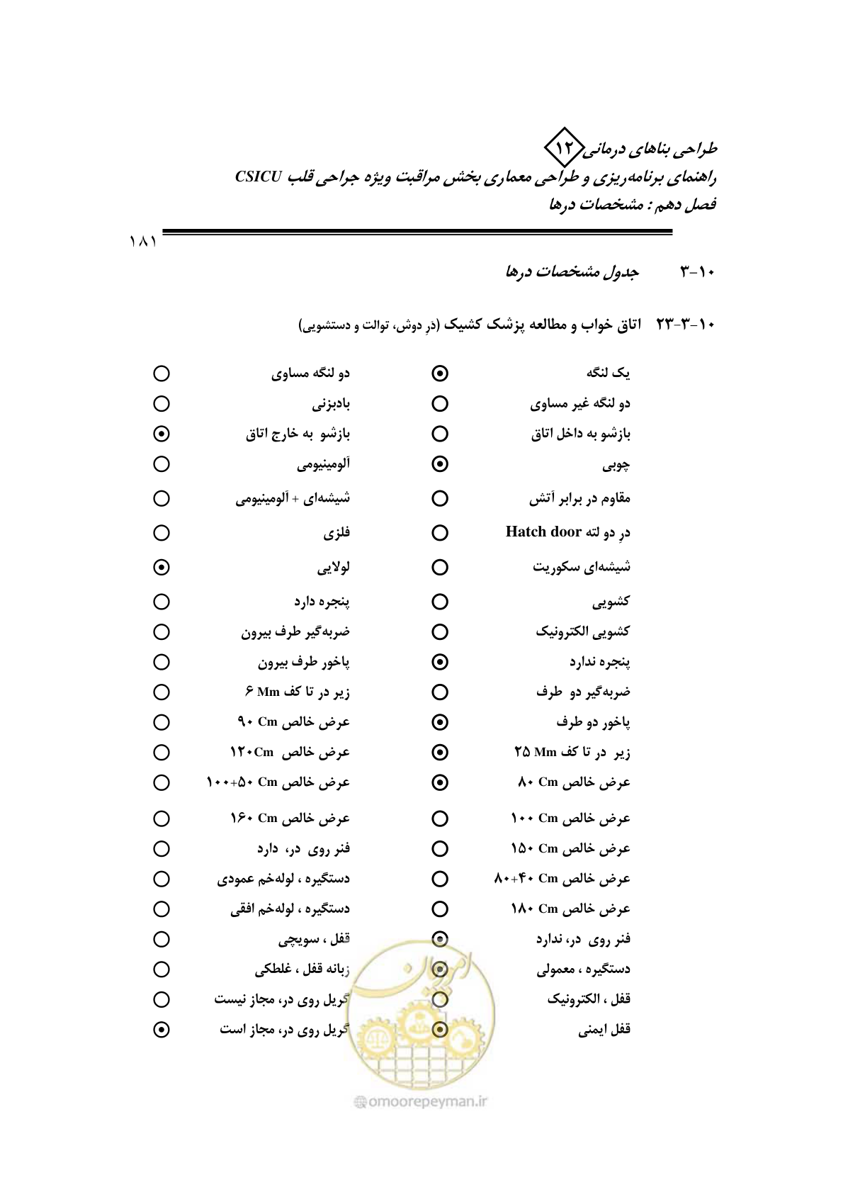 صفحه 183 از 228