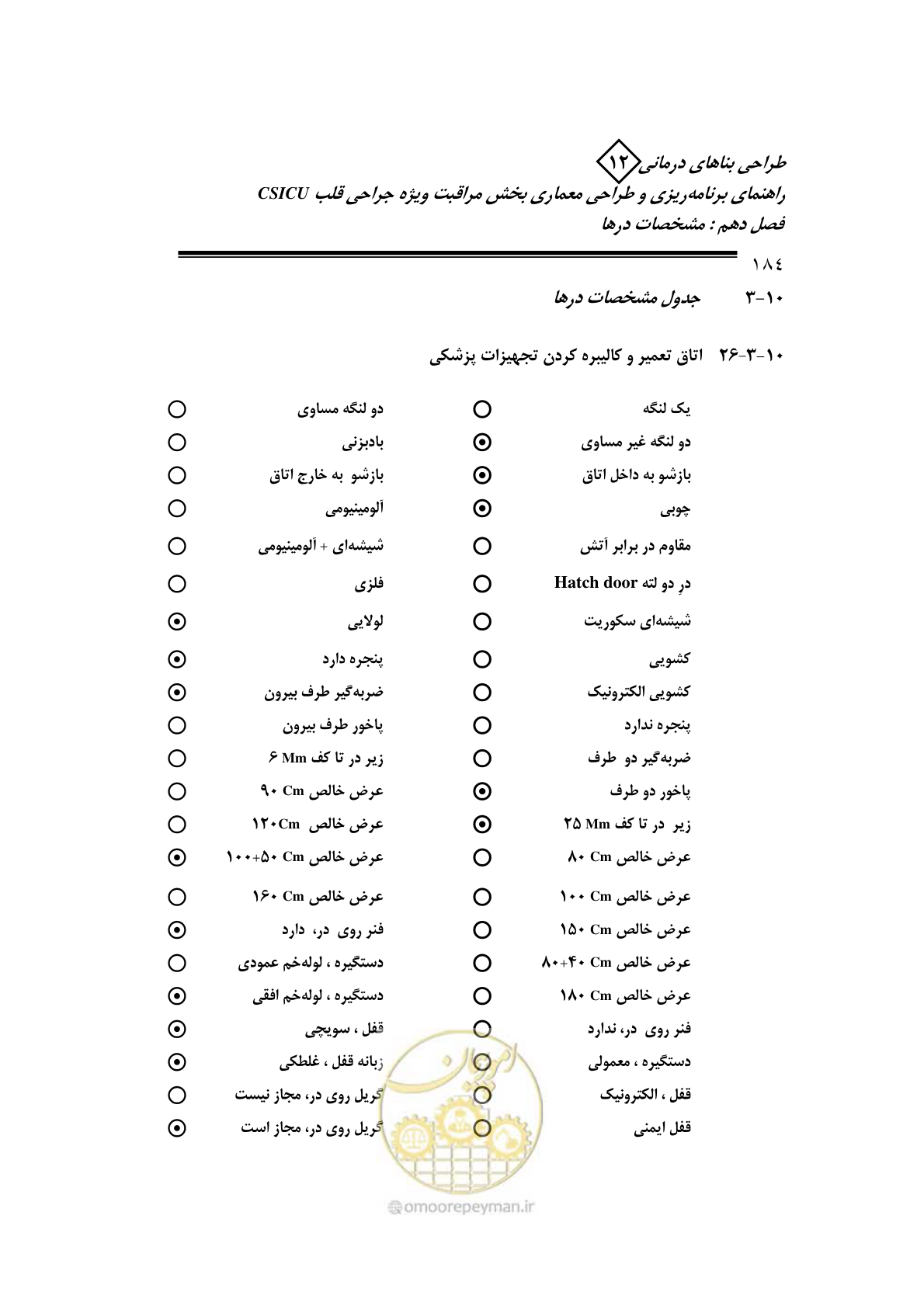صفحه 186 از 228