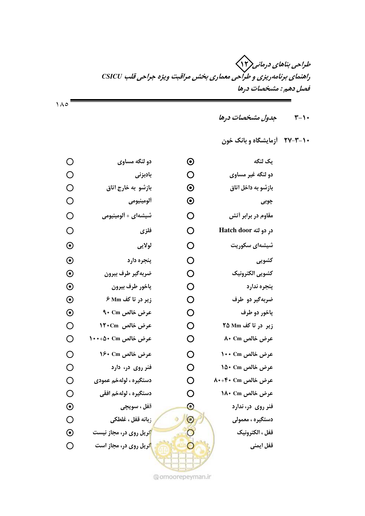 صفحه 187 از 228