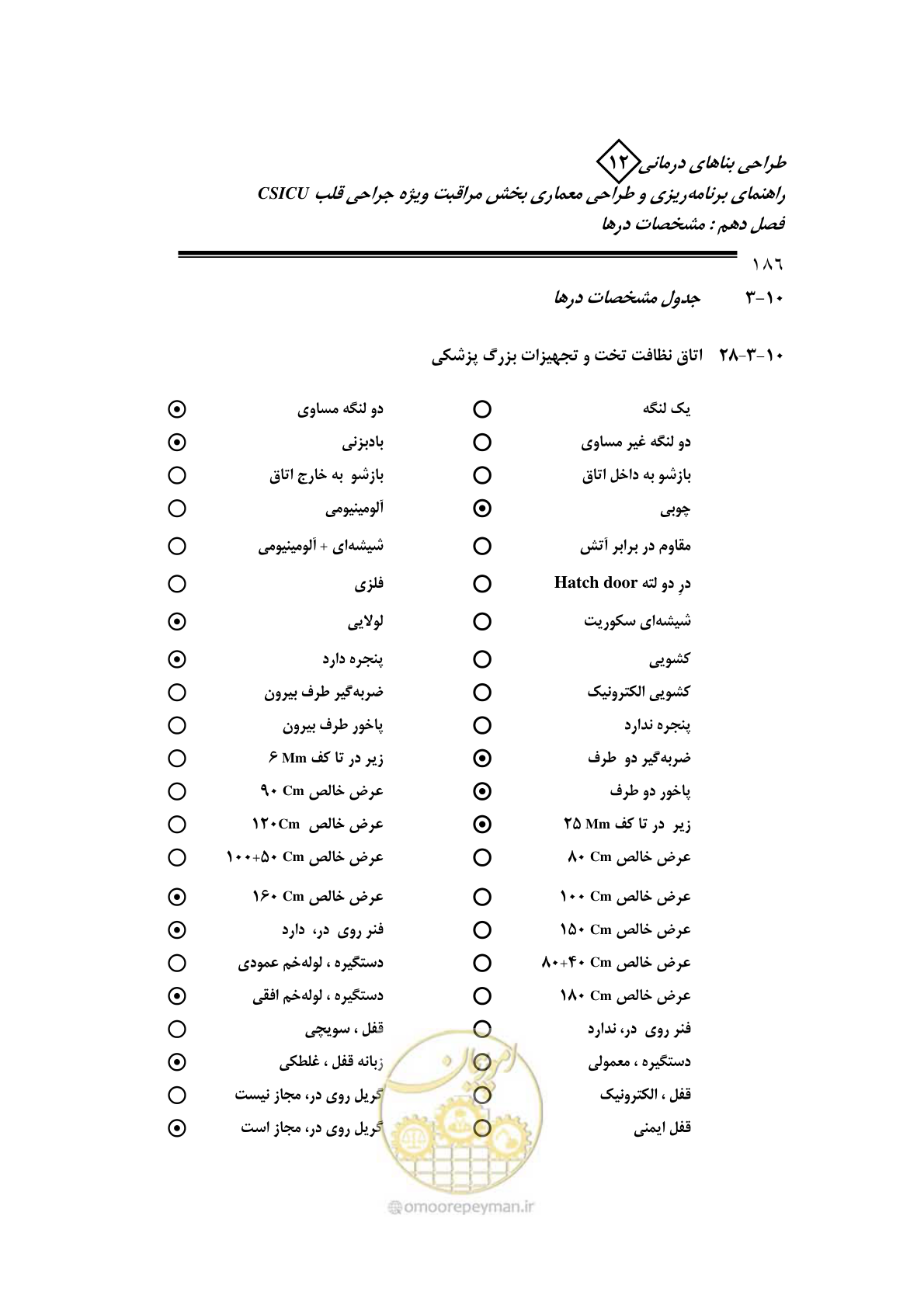 صفحه 188 از 228